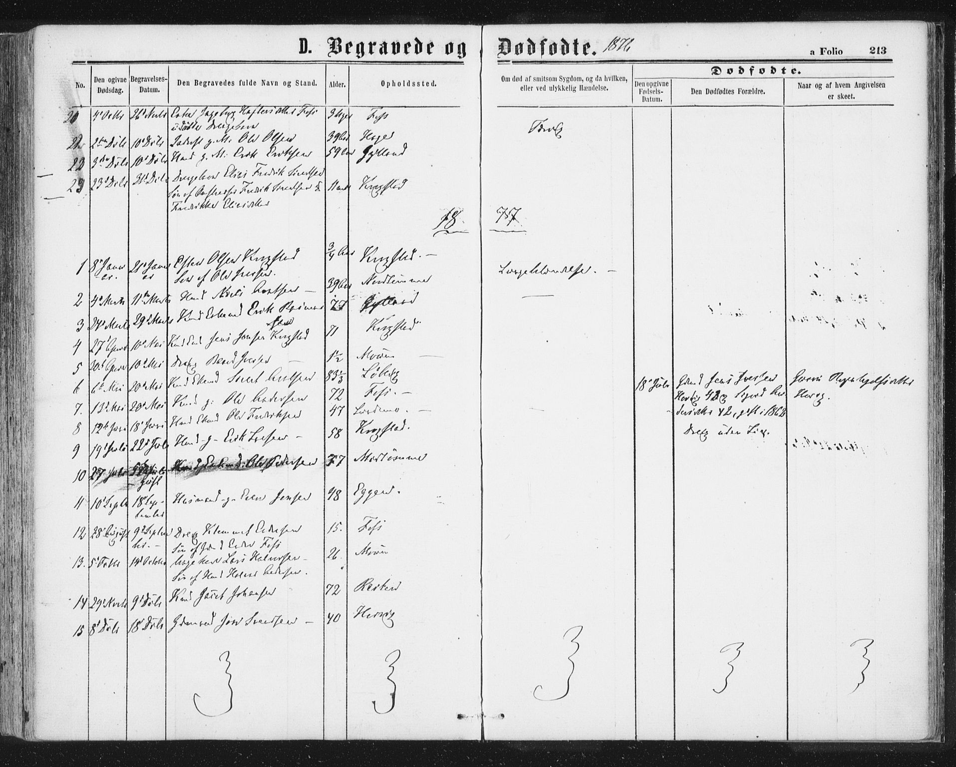 Ministerialprotokoller, klokkerbøker og fødselsregistre - Sør-Trøndelag, SAT/A-1456/692/L1104: Parish register (official) no. 692A04, 1862-1878, p. 213