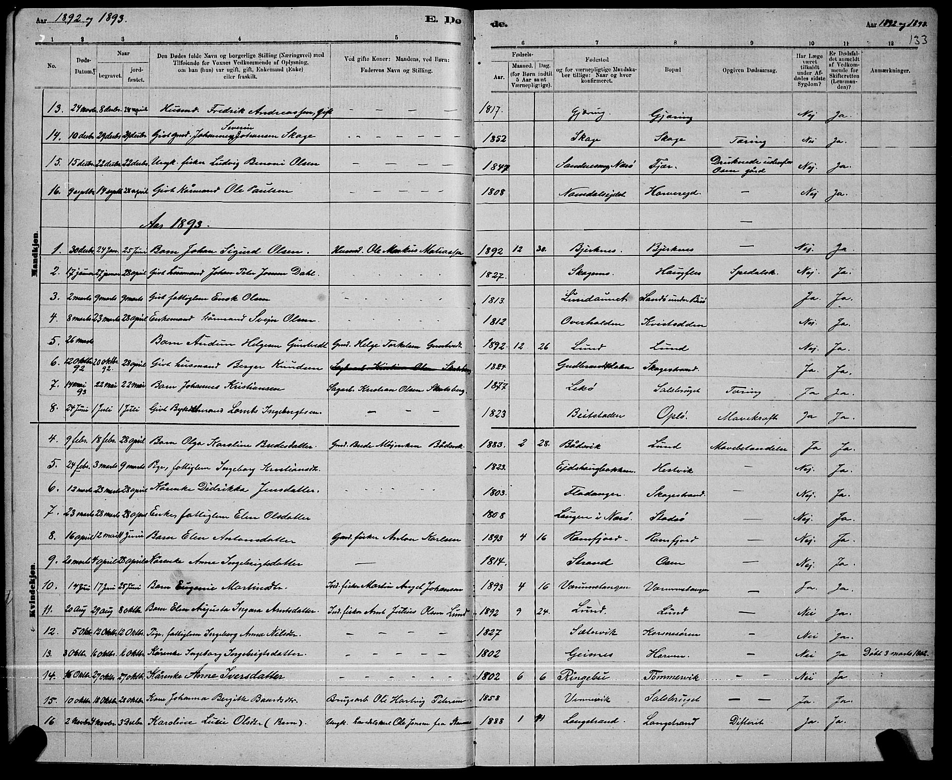 Ministerialprotokoller, klokkerbøker og fødselsregistre - Nord-Trøndelag, SAT/A-1458/780/L0651: Parish register (copy) no. 780C03, 1884-1898, p. 133