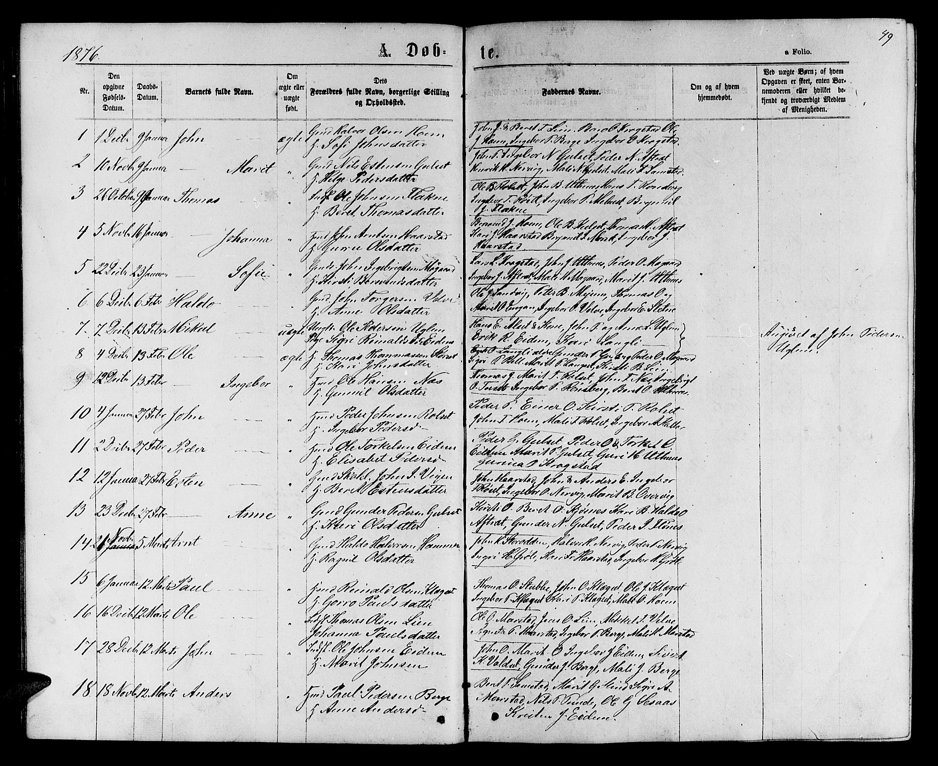 Ministerialprotokoller, klokkerbøker og fødselsregistre - Sør-Trøndelag, SAT/A-1456/695/L1156: Parish register (copy) no. 695C07, 1869-1888, p. 49