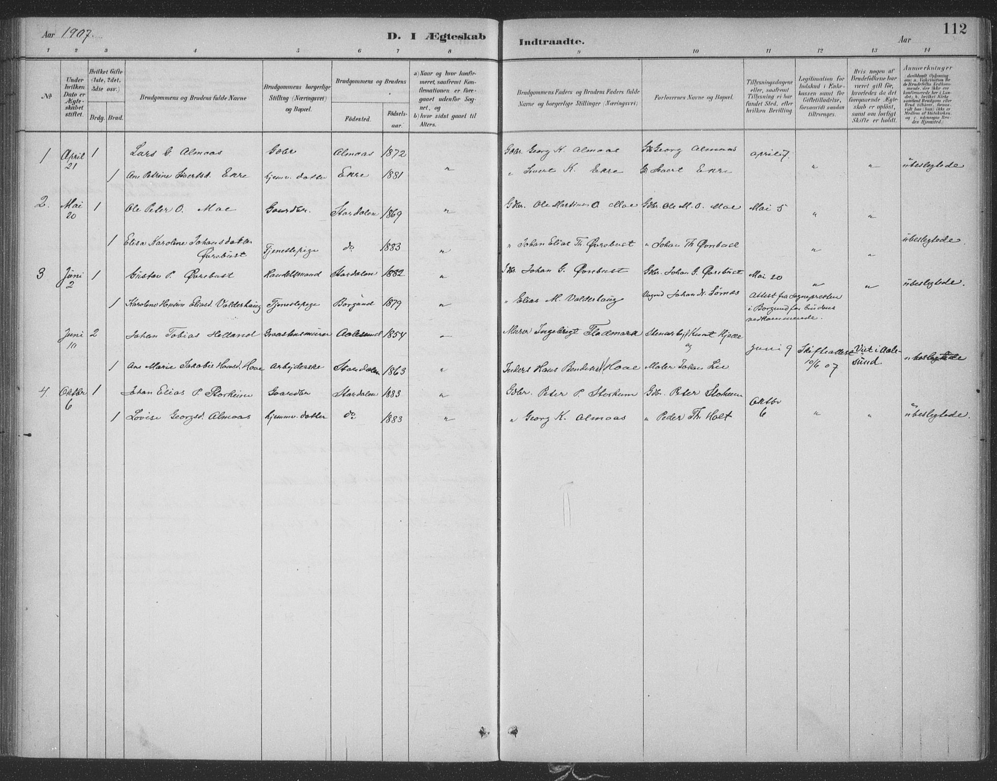 Ministerialprotokoller, klokkerbøker og fødselsregistre - Møre og Romsdal, SAT/A-1454/521/L0299: Parish register (official) no. 521A01, 1882-1907, p. 112