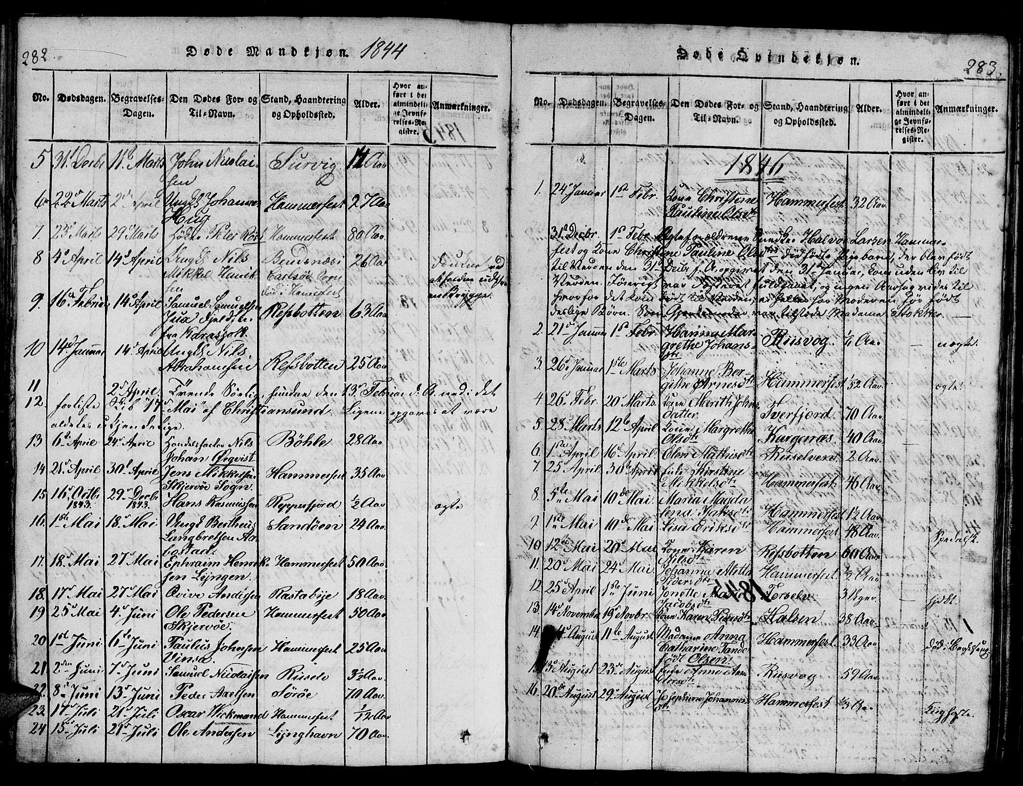 Hammerfest sokneprestkontor, SATØ/S-1347/H/Hb/L0001.klokk: Parish register (copy) no. 1, 1822-1850, p. 282-283