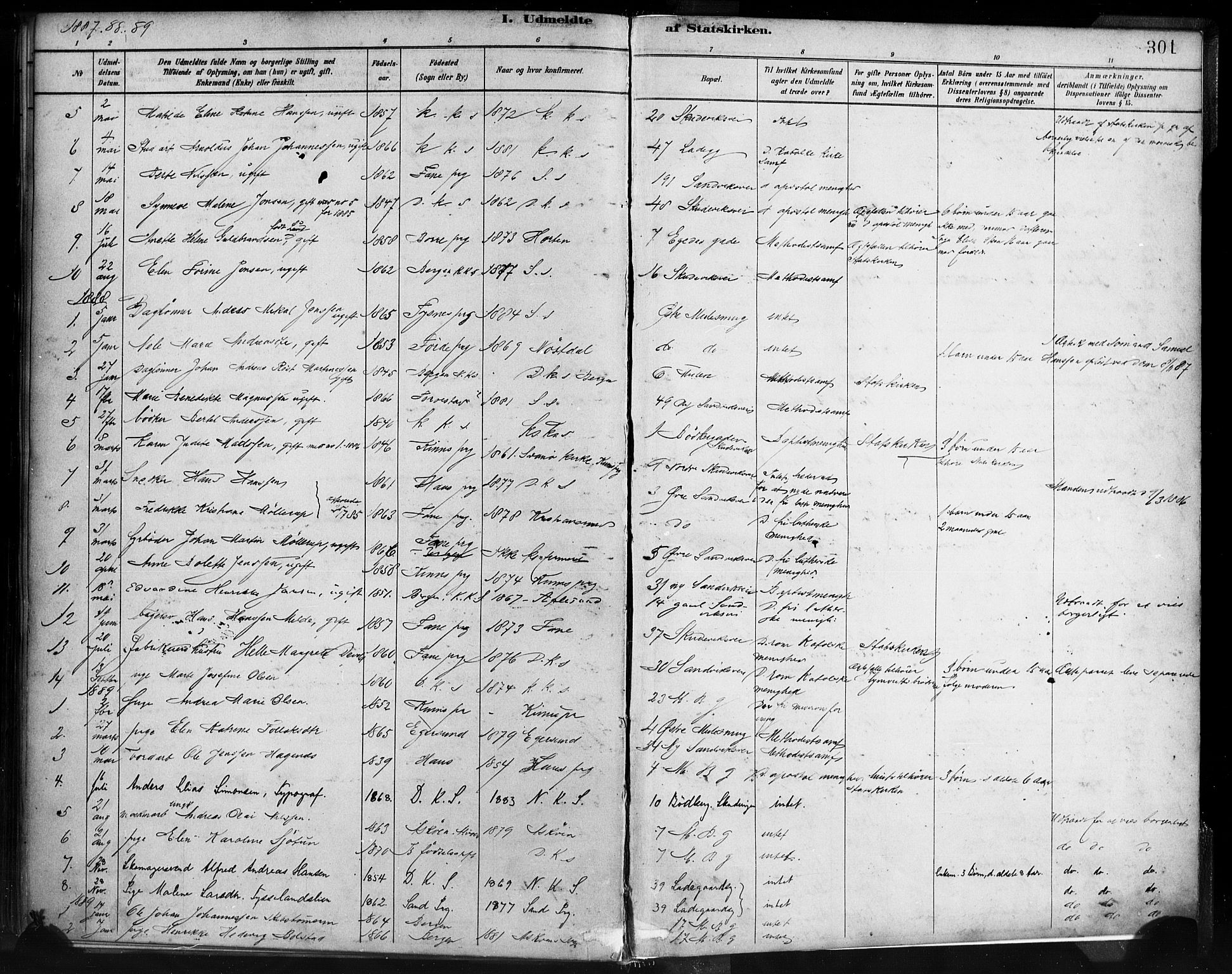 Sandviken Sokneprestembete, AV/SAB-A-77601/H/Ha/L0004: Parish register (official) no. B 1, 1878-1891, p. 301