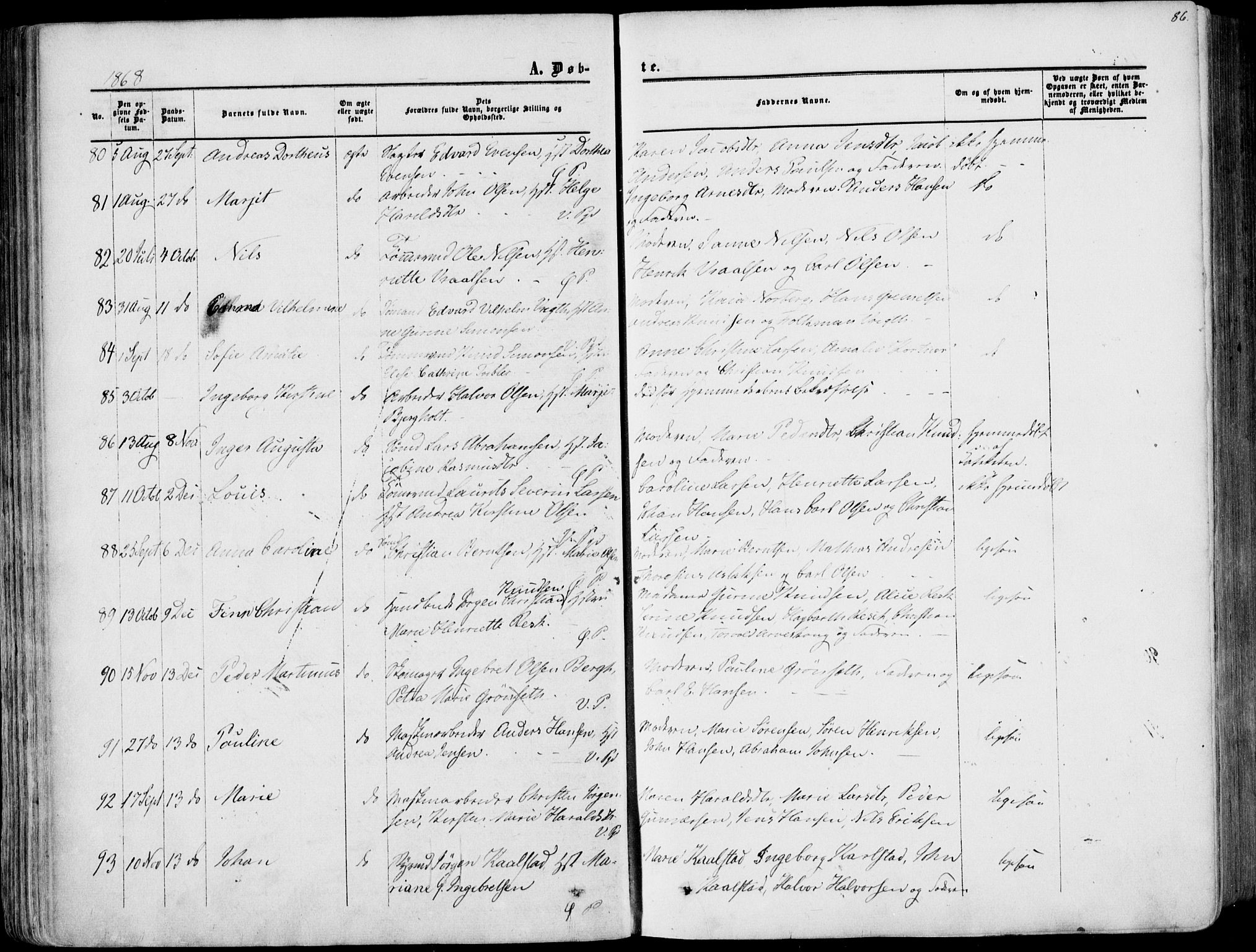 Porsgrunn kirkebøker , AV/SAKO-A-104/F/Fa/L0007: Parish register (official) no. 7, 1858-1877, p. 86