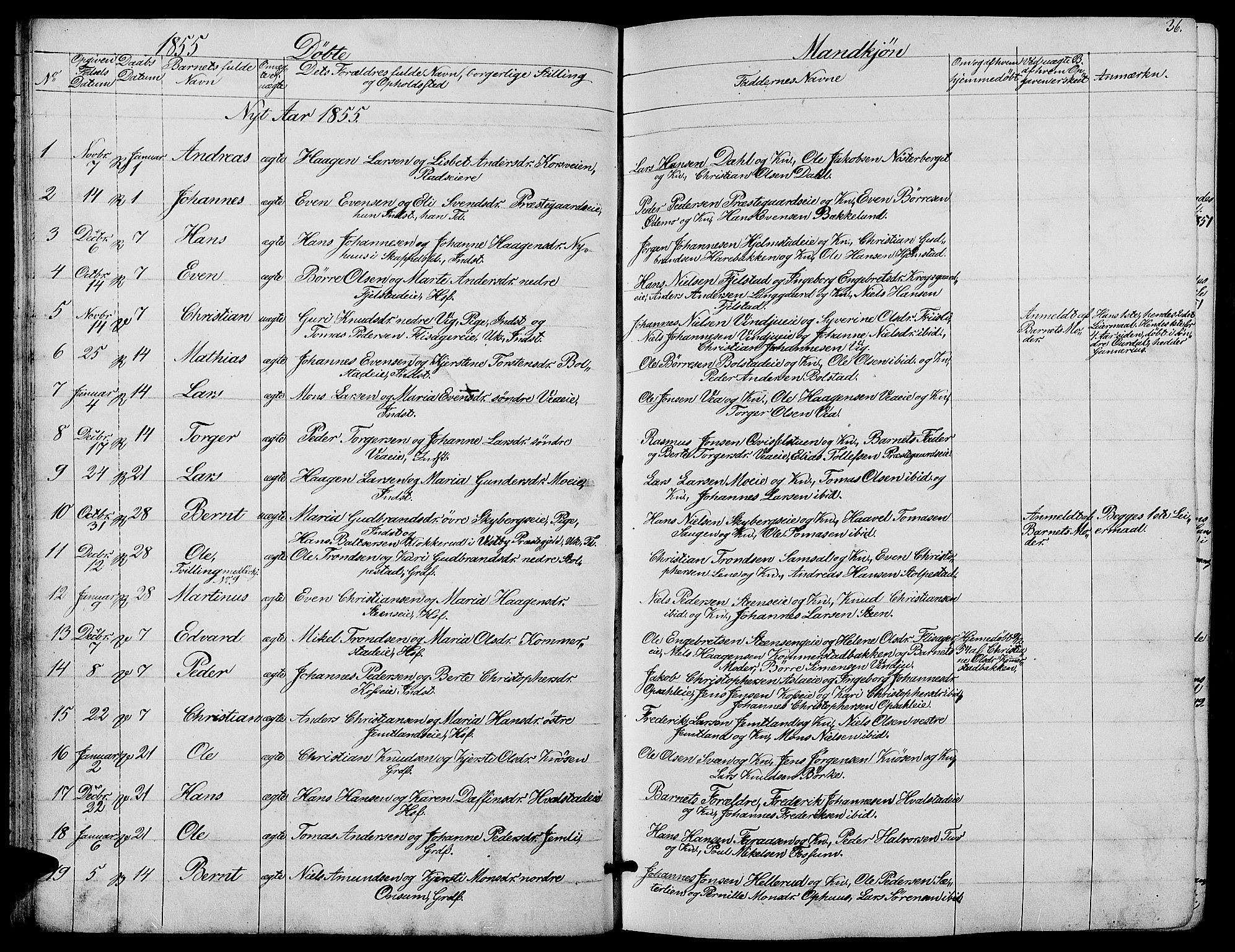 Ringsaker prestekontor, AV/SAH-PREST-014/L/La/L0006: Parish register (copy) no. 6, 1851-1860, p. 36