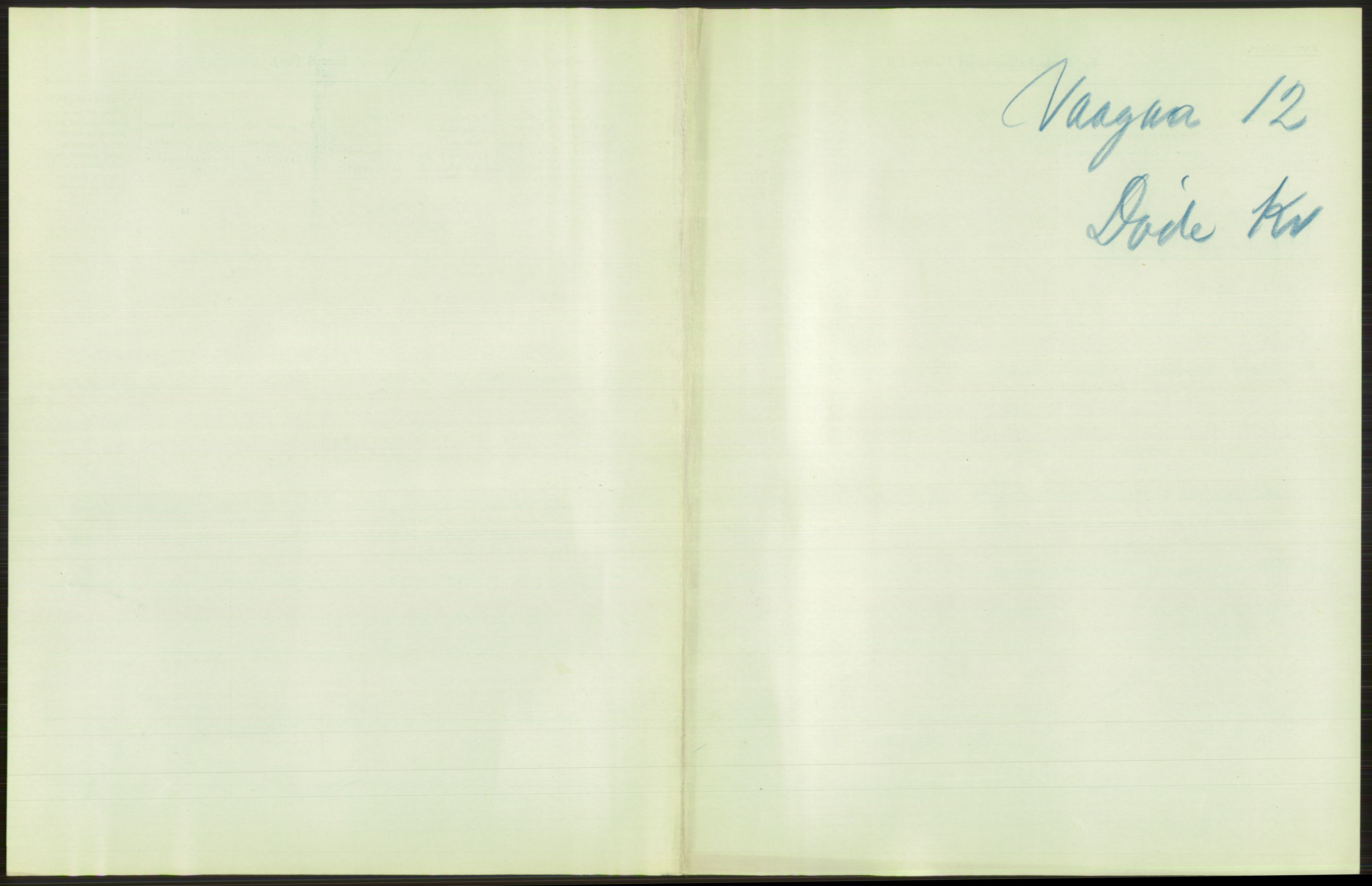 Statistisk sentralbyrå, Sosiodemografiske emner, Befolkning, AV/RA-S-2228/D/Df/Dfb/Dfbg/L0017: Kristians amt: Døde. Bygder, byer., 1917, p. 225