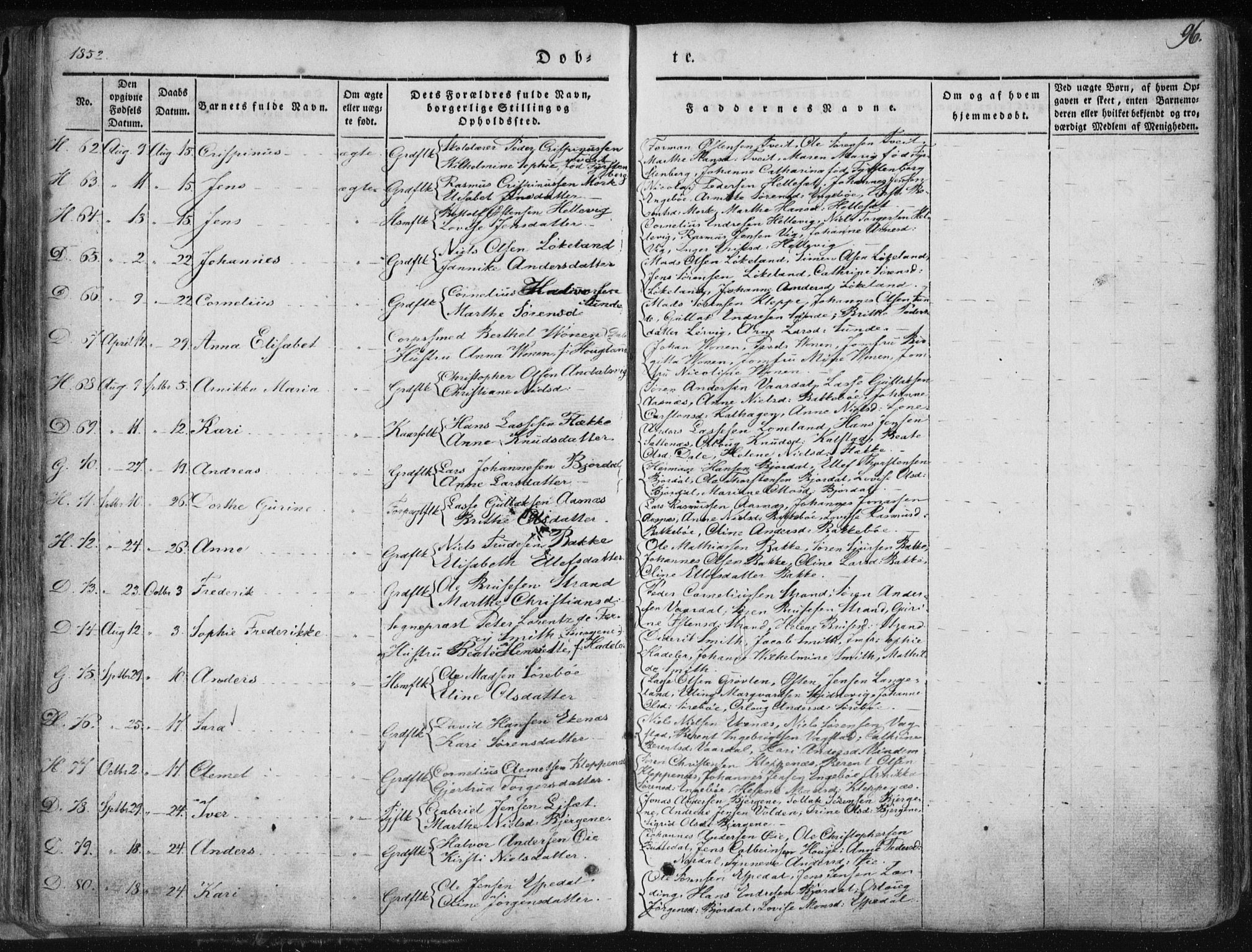 Fjaler sokneprestembete, SAB/A-79801/H/Haa/Haaa/L0006: Parish register (official) no. A 6, 1835-1884, p. 96