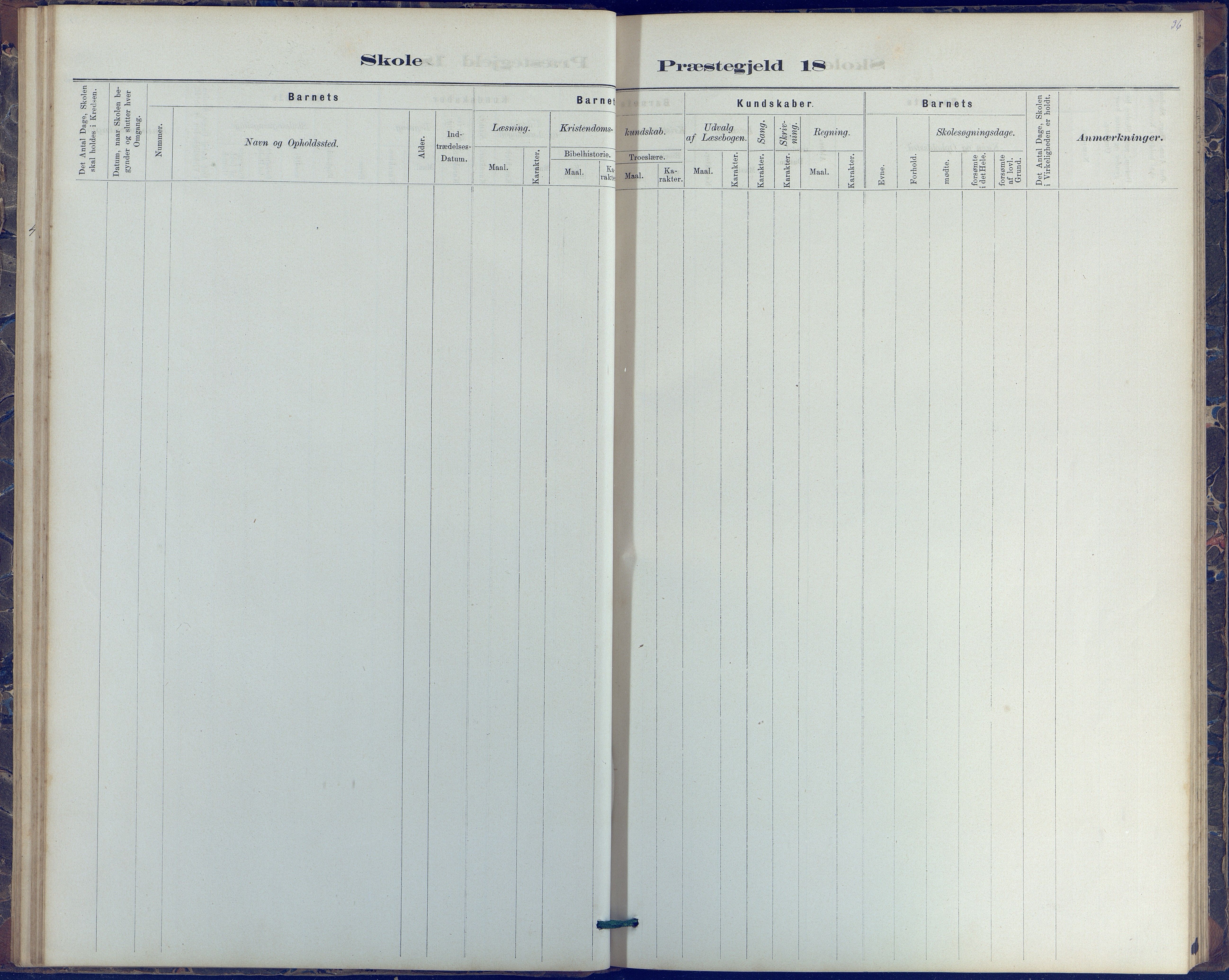 Austre Moland kommune, AAKS/KA0918-PK/09/09b/L0003: Skoleprotokoll, 1879-1891, p. 36