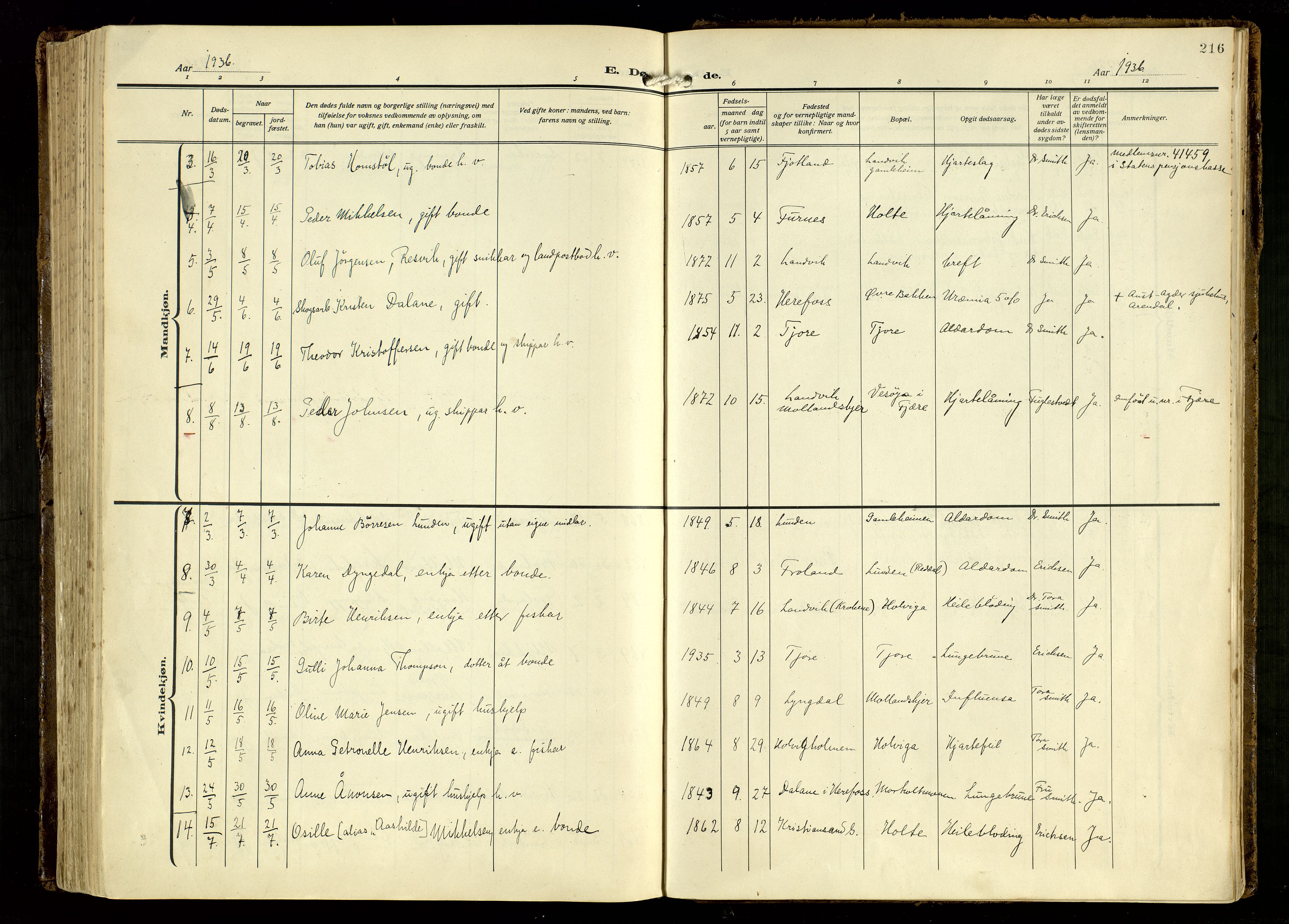 Hommedal sokneprestkontor, AV/SAK-1111-0023/F/Fa/Fab/L0008: Parish register (official) no. A 8, 1925-1956, p. 216