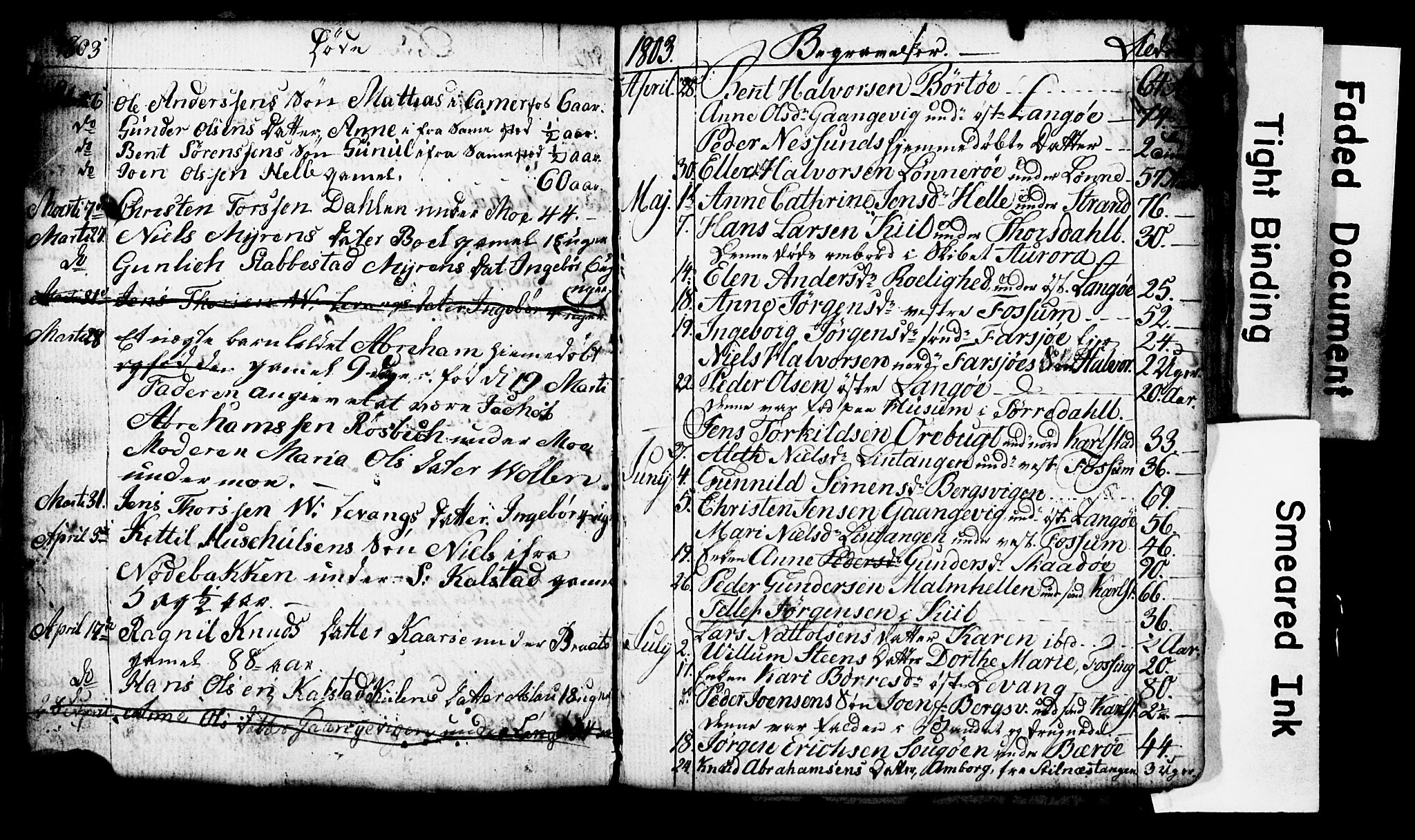 Sannidal kirkebøker, AV/SAKO-A-296/G/Ga/L0001: Parish register (copy) no. 1, 1782-1816