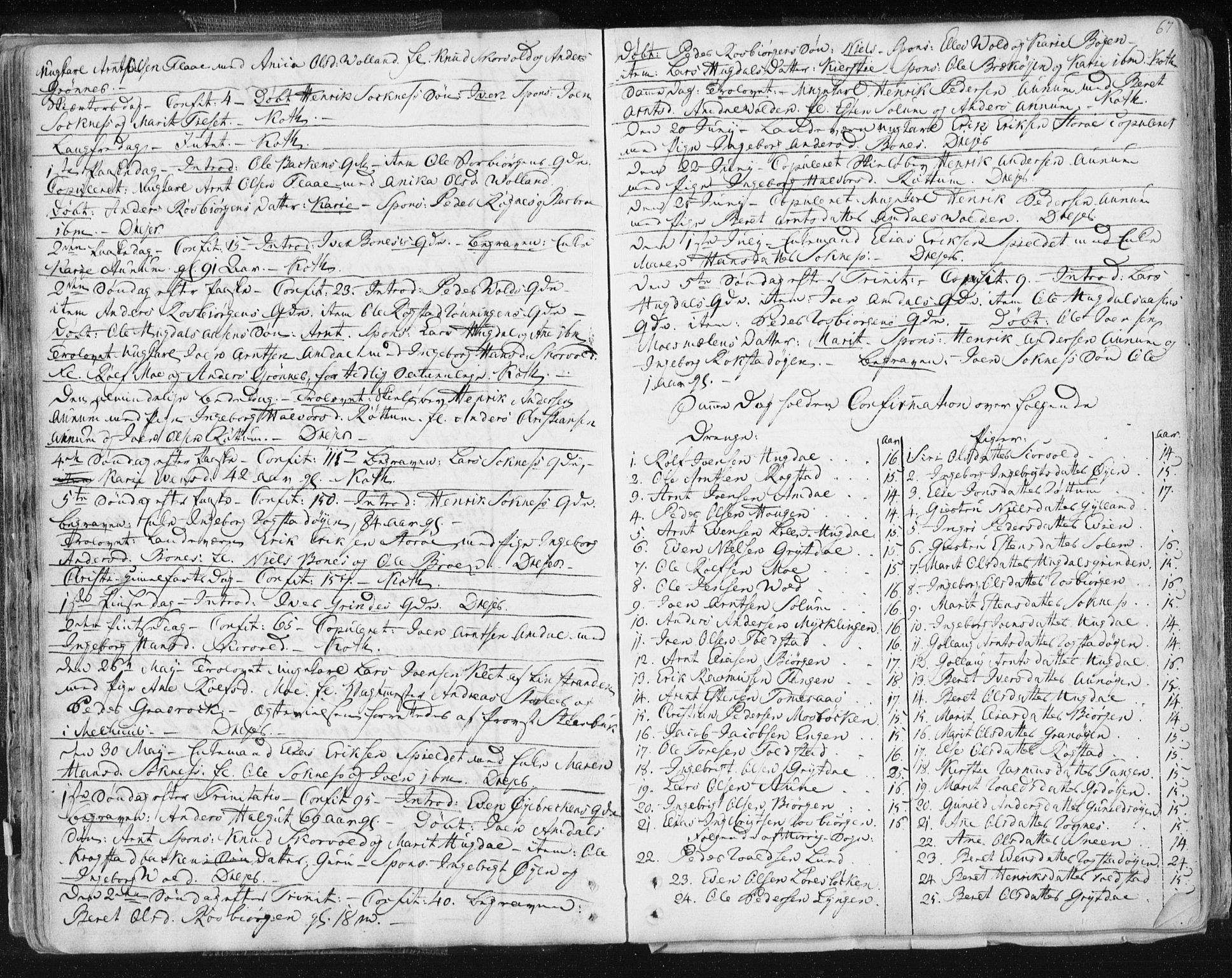 Ministerialprotokoller, klokkerbøker og fødselsregistre - Sør-Trøndelag, SAT/A-1456/687/L0991: Parish register (official) no. 687A02, 1747-1790, p. 67