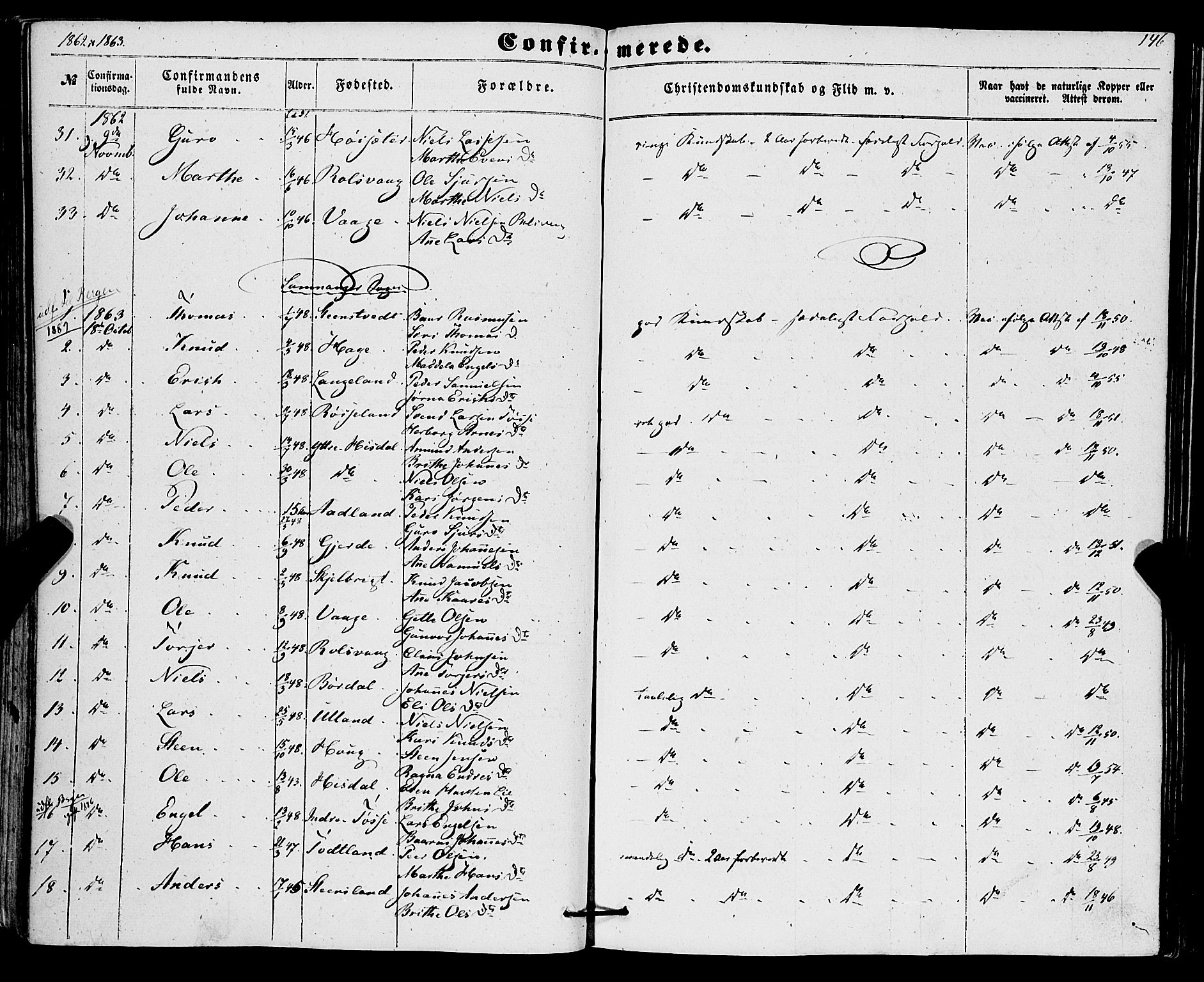 Os sokneprestembete, AV/SAB-A-99929: Parish register (official) no. A 17, 1860-1873, p. 146