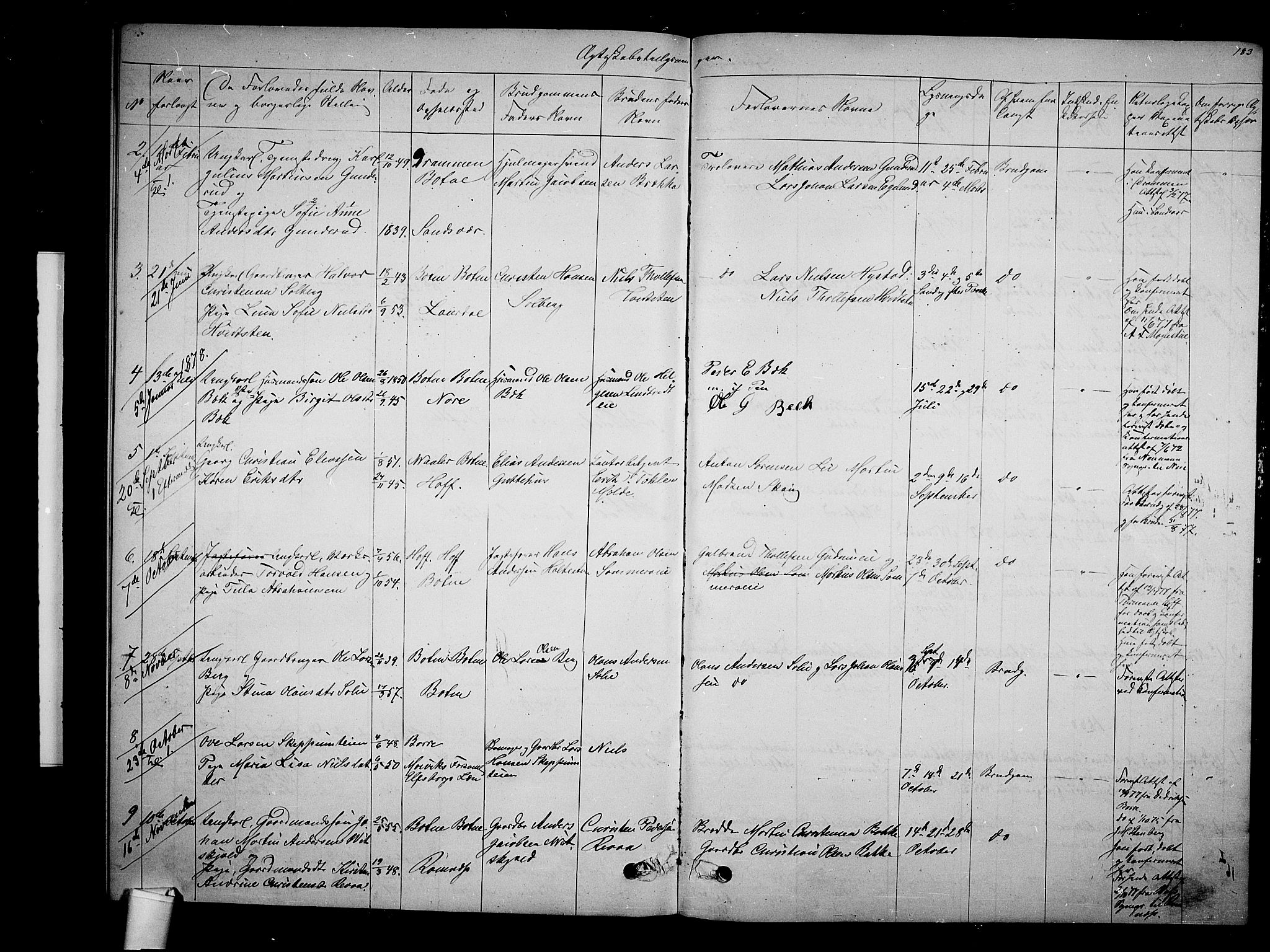 Botne kirkebøker, AV/SAKO-A-340/G/Ga/L0002: Parish register (copy) no. I 2, 1867-1880, p. 183