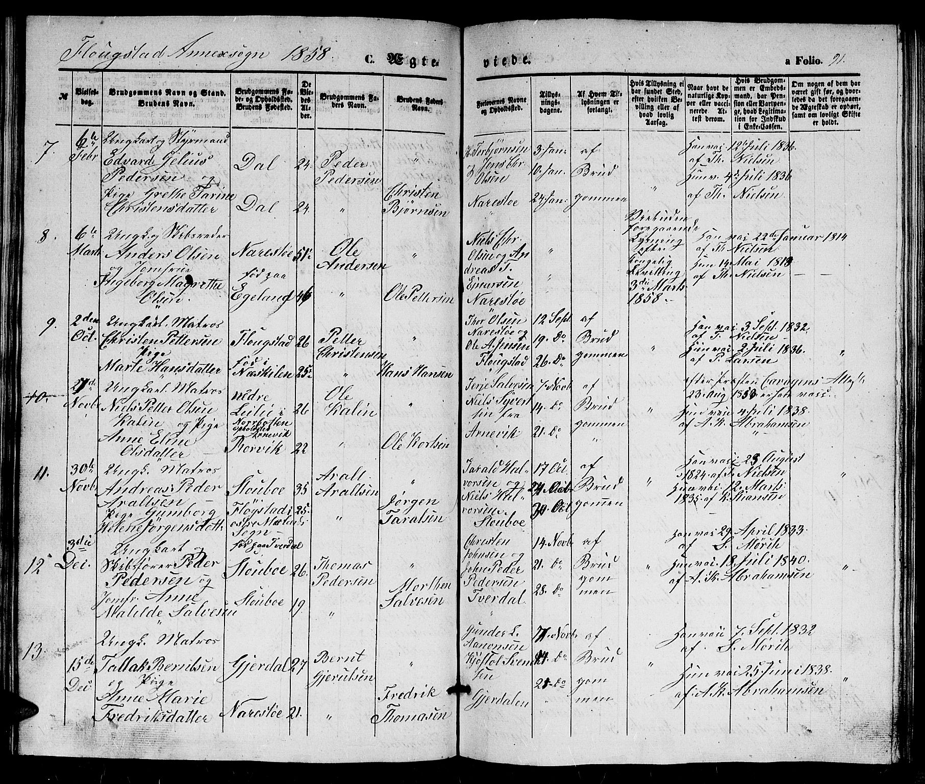 Dypvåg sokneprestkontor, SAK/1111-0007/F/Fb/Fbb/L0002: Parish register (copy) no. B 2, 1851-1871, p. 91