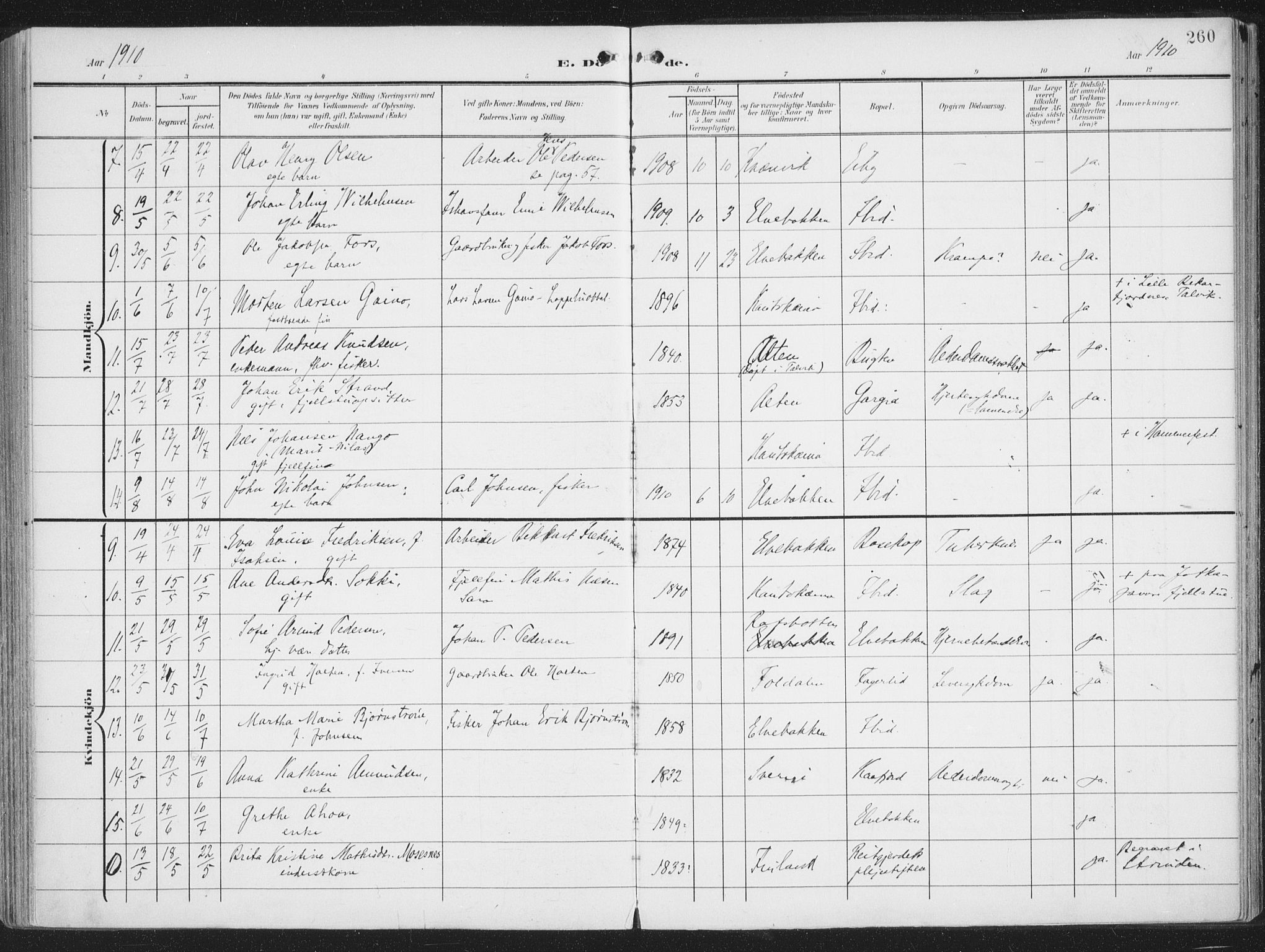 Alta sokneprestkontor, SATØ/S-1338/H/Ha/L0005.kirke: Parish register (official) no. 5, 1904-1918, p. 260