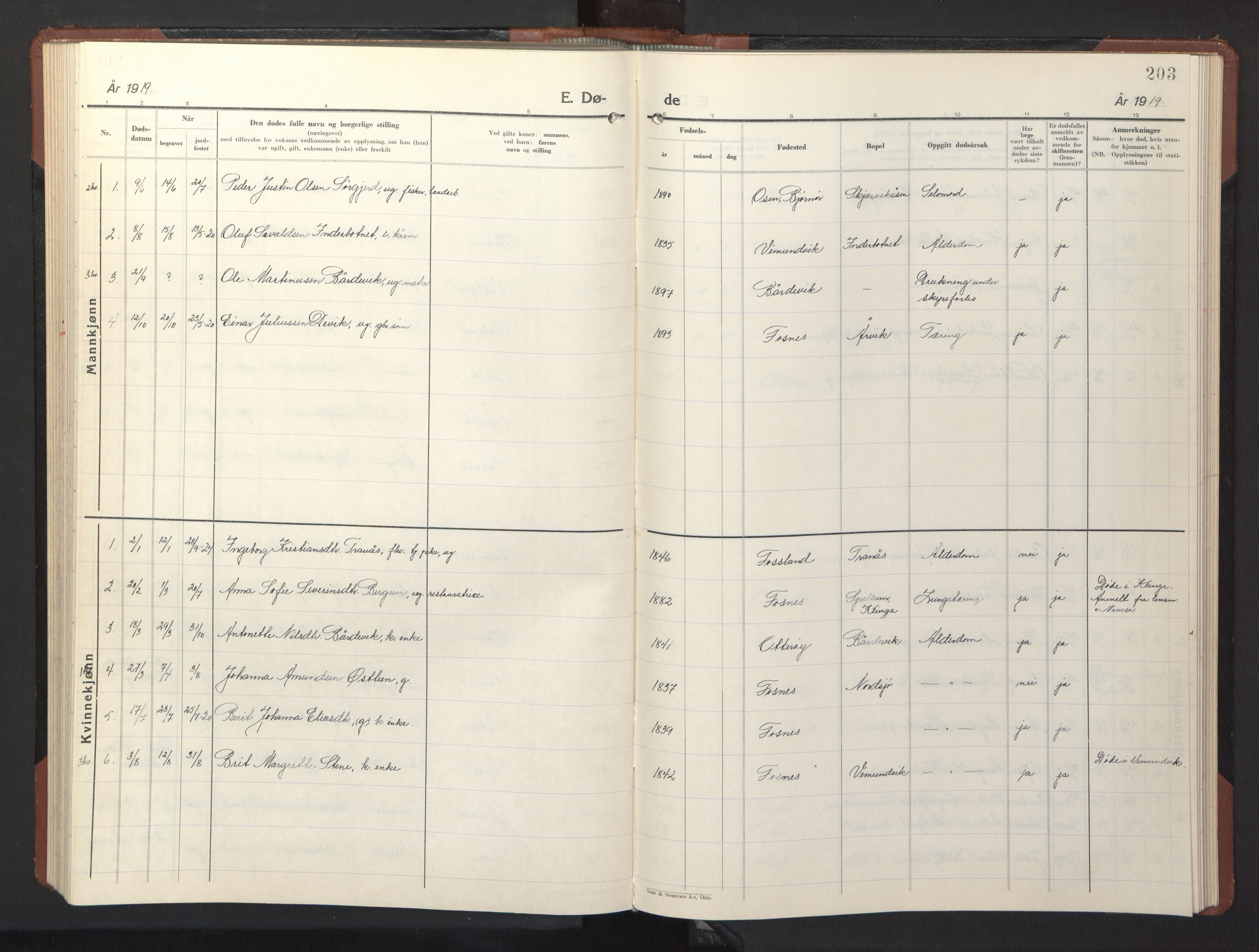 Ministerialprotokoller, klokkerbøker og fødselsregistre - Nord-Trøndelag, SAT/A-1458/773/L0625: Parish register (copy) no. 773C01, 1910-1952, p. 203