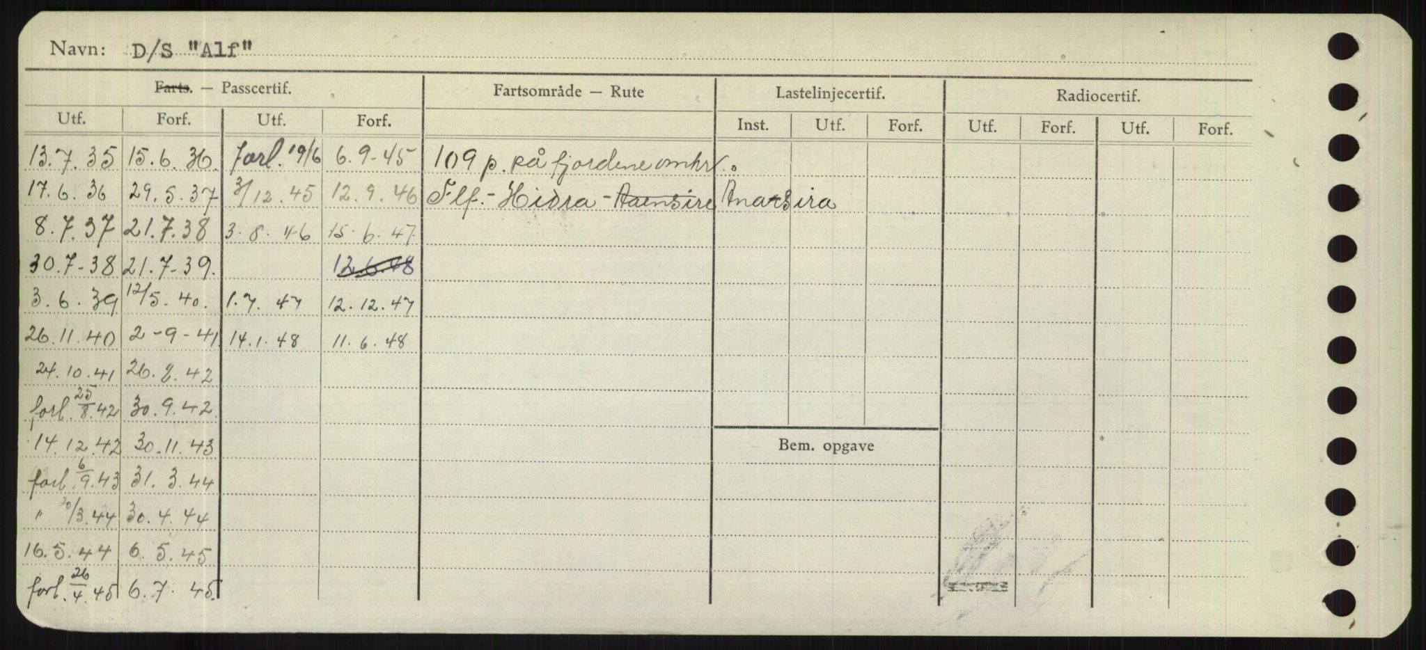 Sjøfartsdirektoratet med forløpere, Skipsmålingen, RA/S-1627/H/Hd/L0001: Fartøy, A-Anv, p. 304