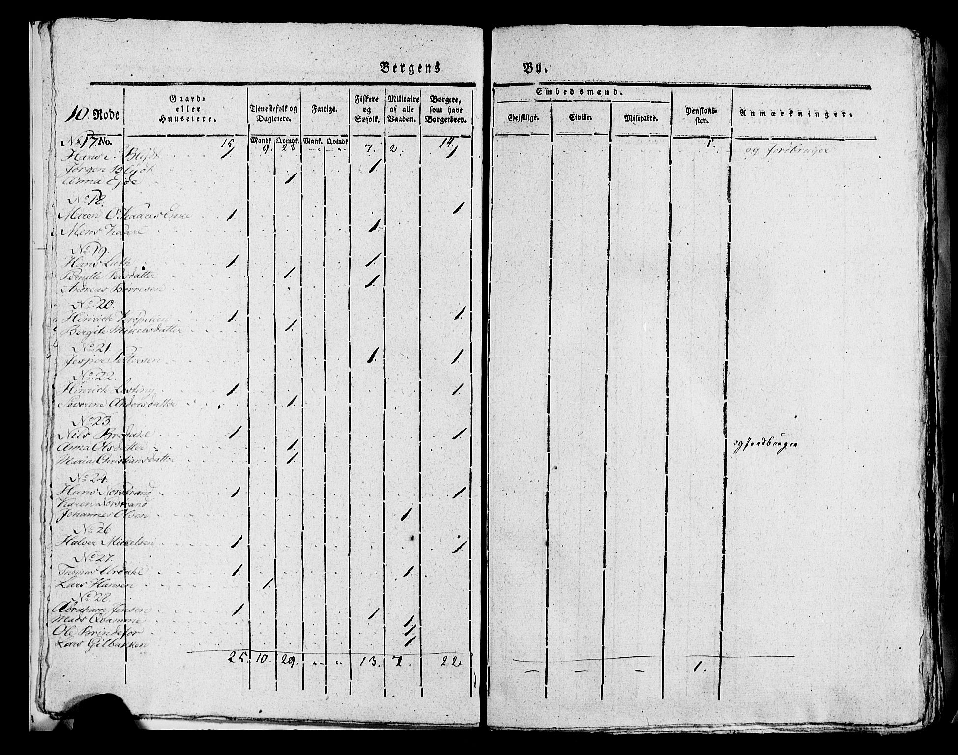 SAB, 1815 Census for Bergen, 1815, p. 357