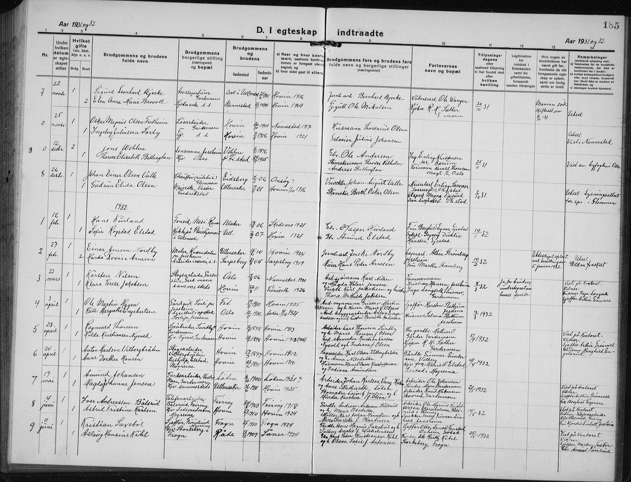 Ullensaker prestekontor Kirkebøker, AV/SAO-A-10236a/G/Gb/L0002: Parish register (copy) no. II 2, 1917-1941, p. 185