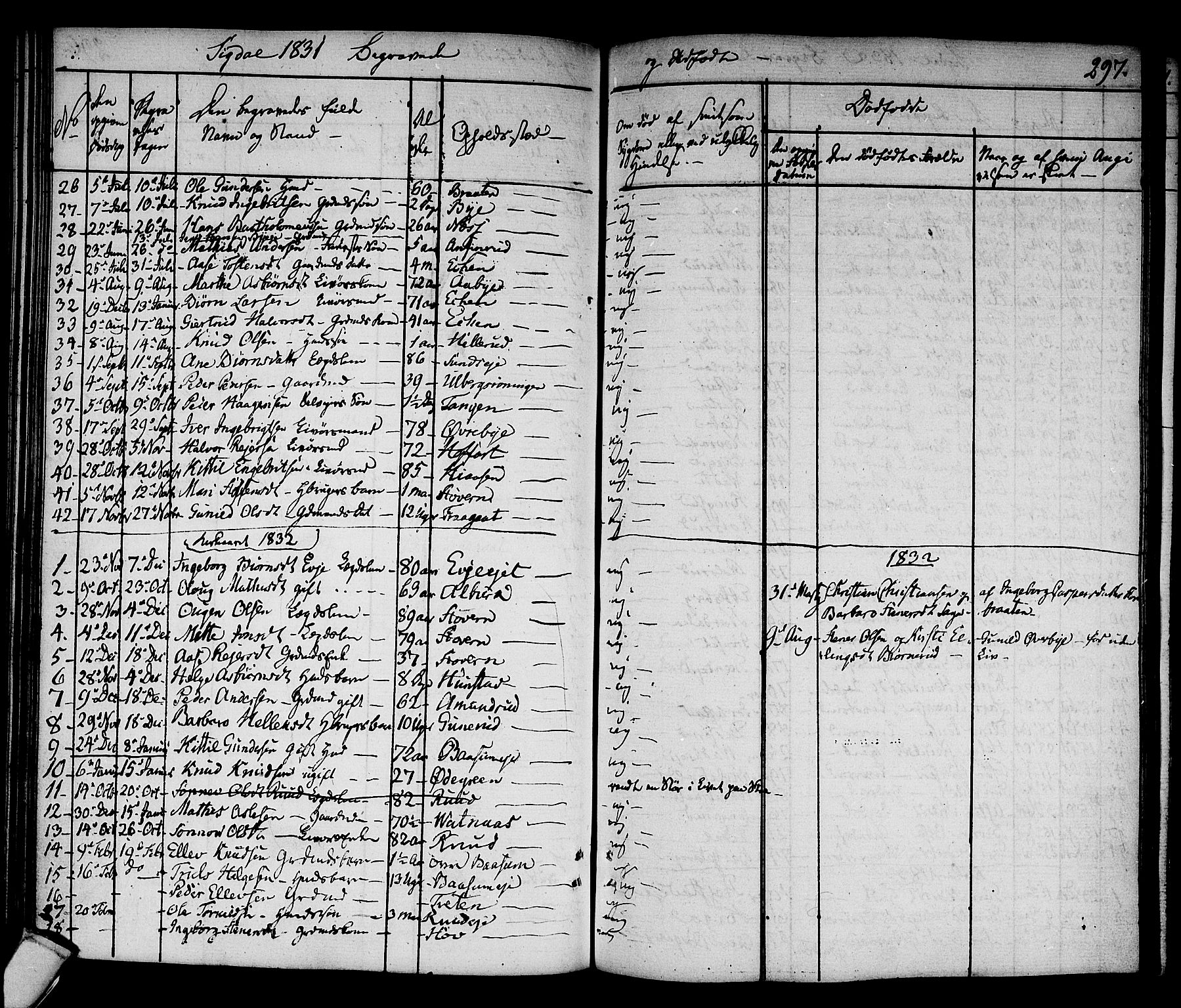 Sigdal kirkebøker, SAKO/A-245/F/Fa/L0006: Parish register (official) no. I 6 /1, 1829-1843, p. 297