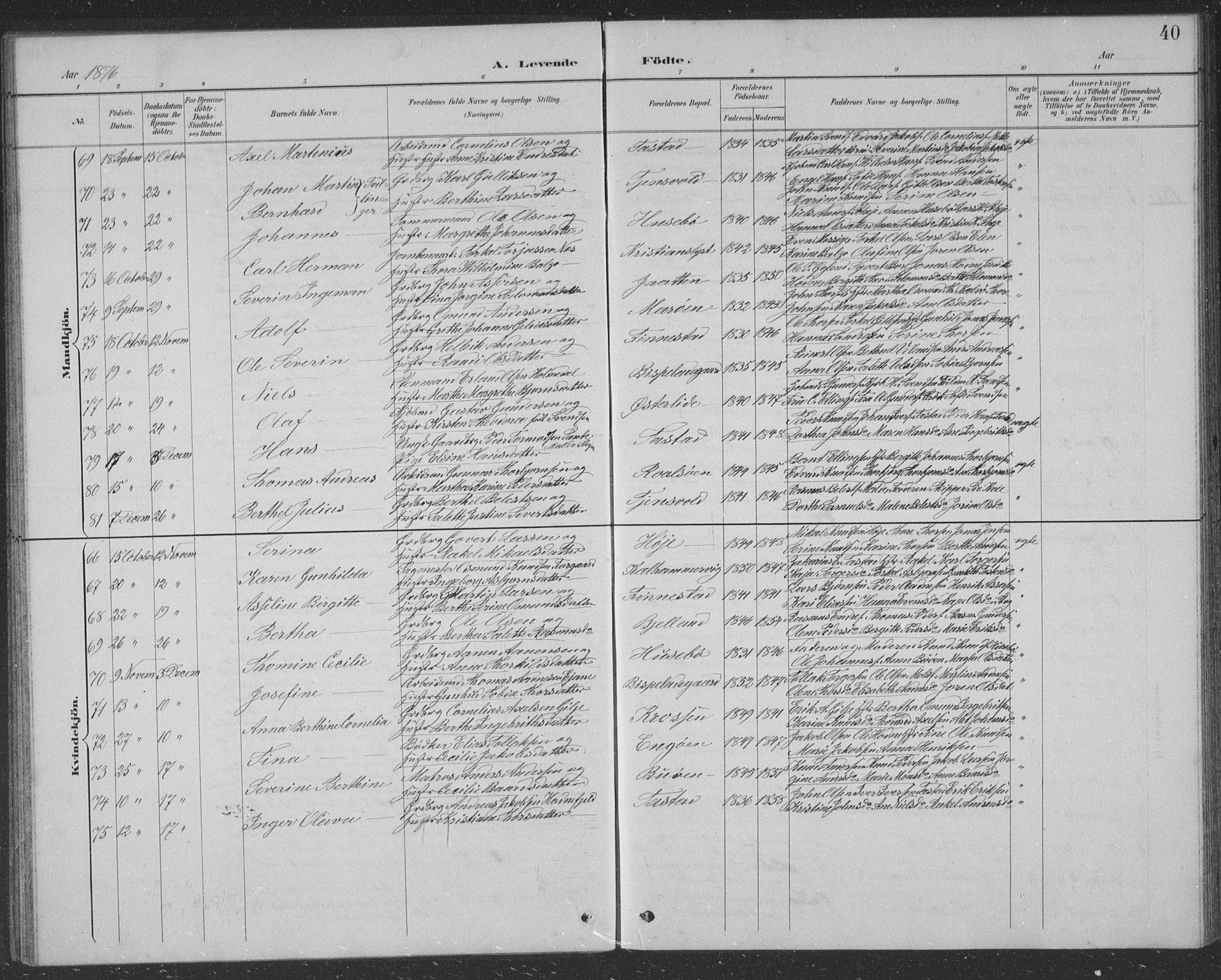 Hetland sokneprestkontor, AV/SAST-A-101826/30/30BB/L0004: Parish register (copy) no. B 4, 1869-1877, p. 40