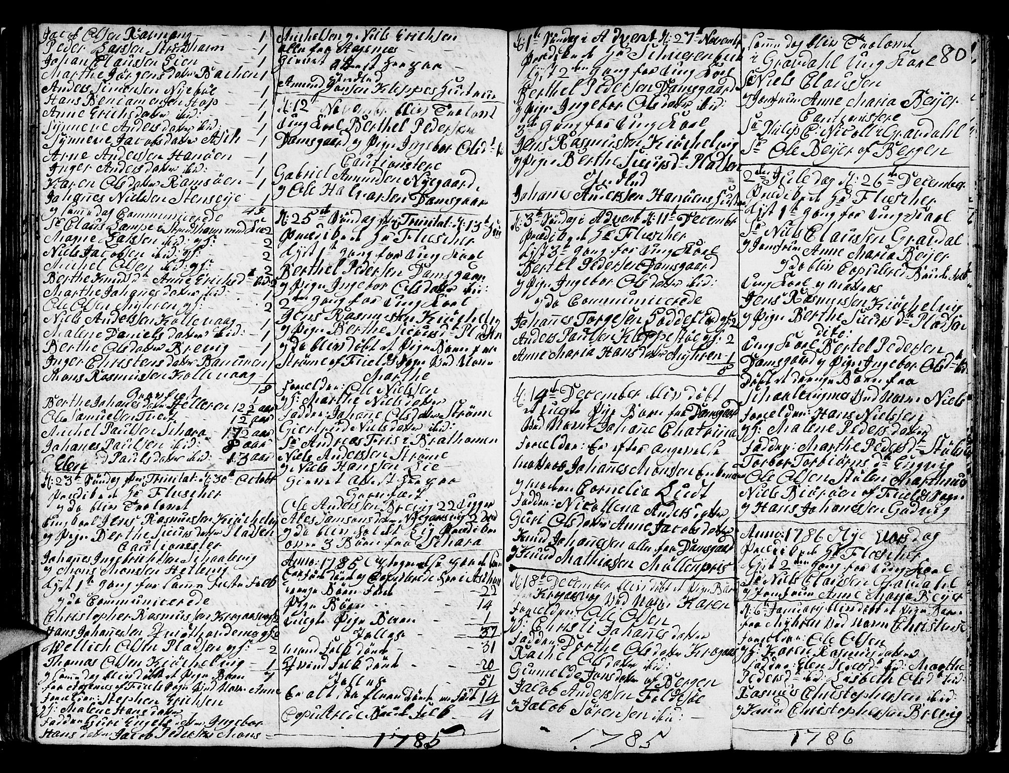 Askøy Sokneprestembete, SAB/A-74101/H/Ha/Hab/Haba/L0001: Parish register (copy) no. A 1, 1775-1792, p. 80