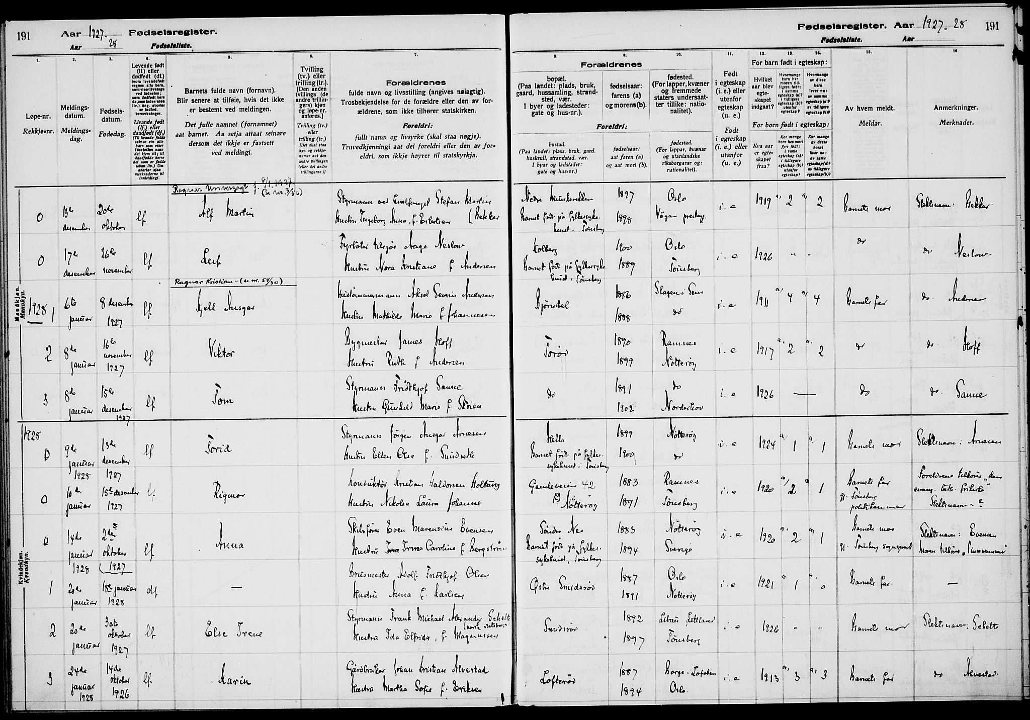 Nøtterøy kirkebøker, AV/SAKO-A-354/J/Ja/L0001: Birth register no. 1, 1916-1928, p. 191