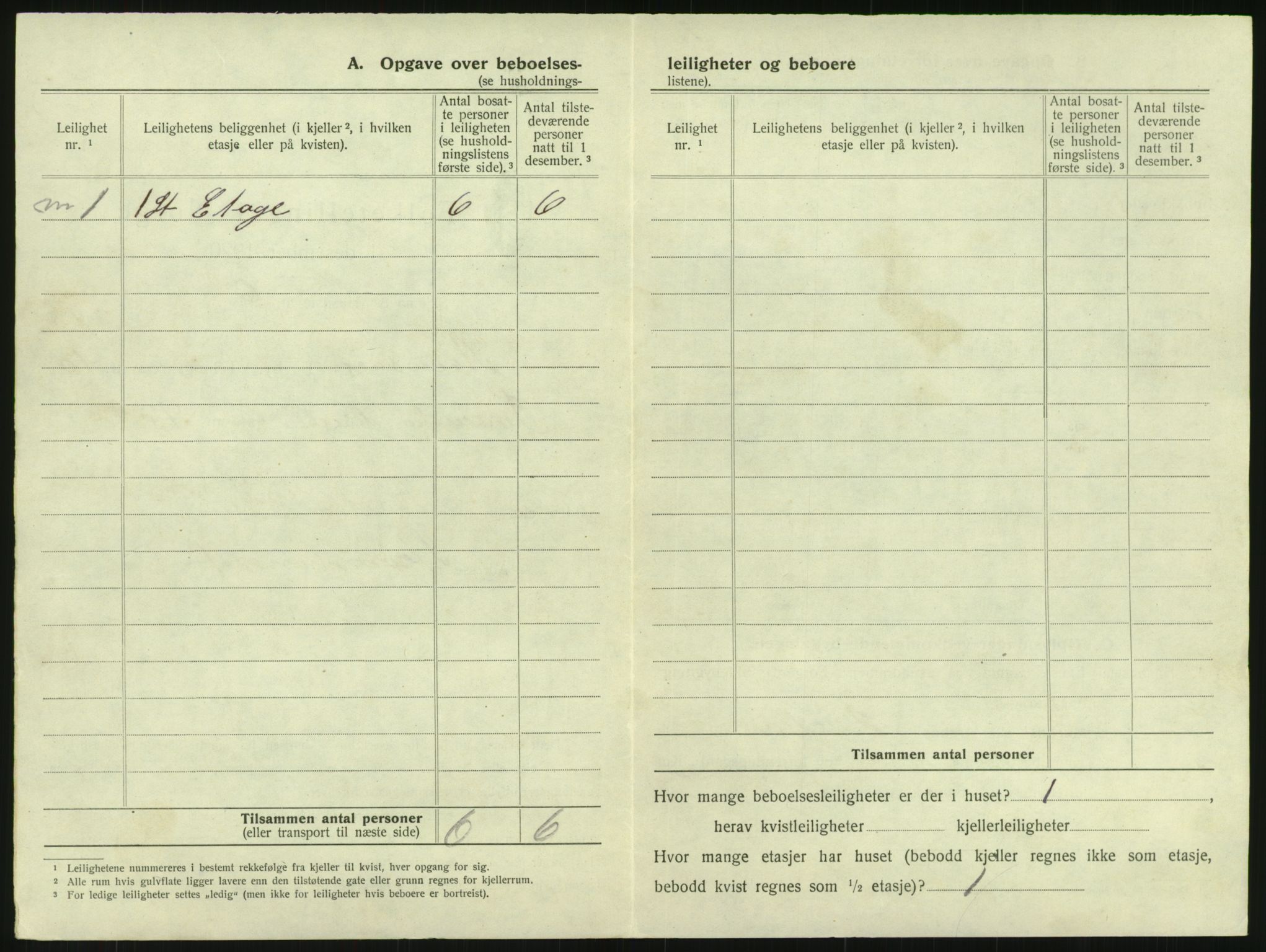 SAK, 1920 census for Arendal, 1920, p. 1299