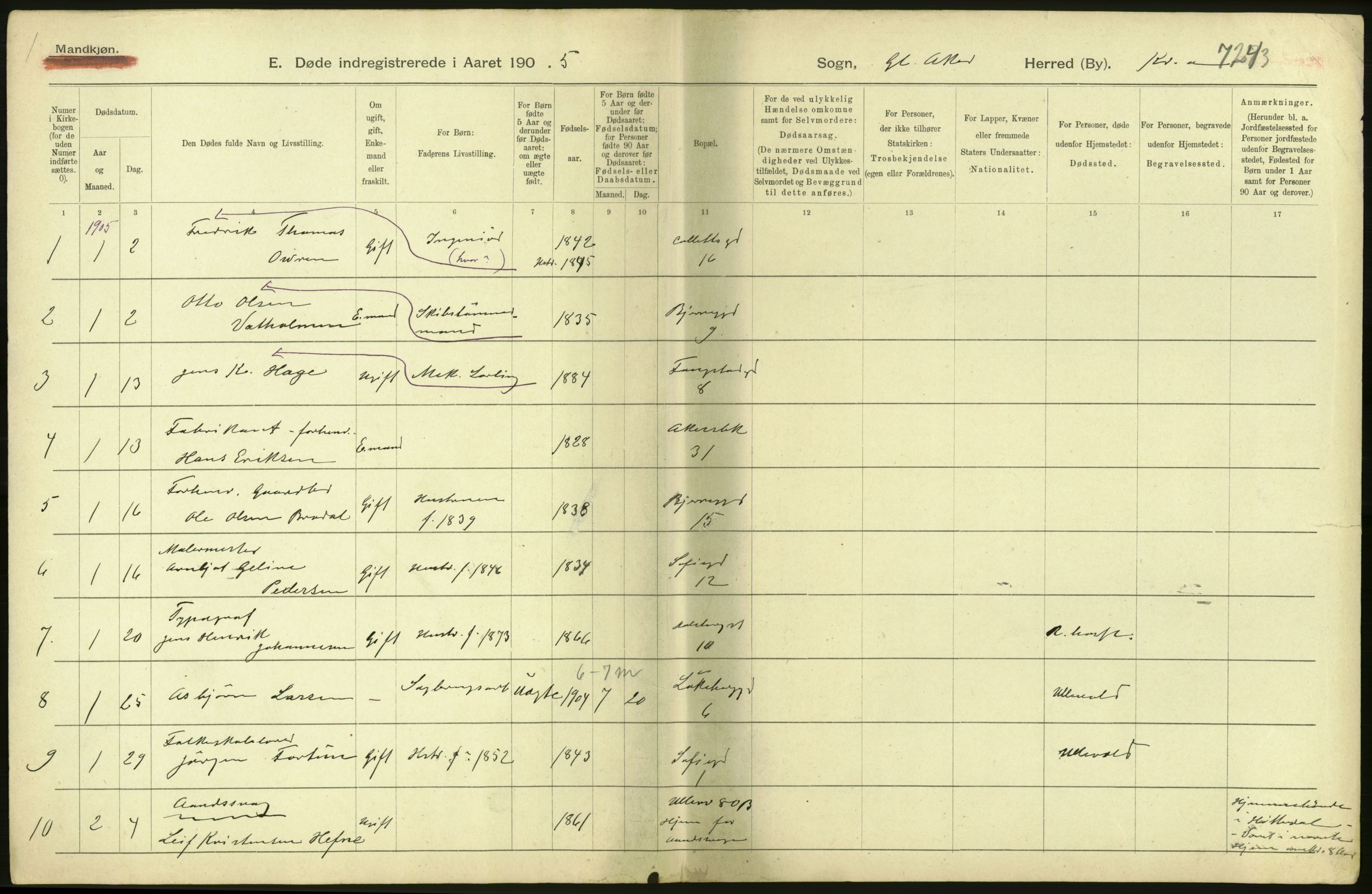 Statistisk sentralbyrå, Sosiodemografiske emner, Befolkning, AV/RA-S-2228/D/Df/Dfa/Dfac/L0007a: Kristiania: Døde, dødfødte., 1905, p. 132