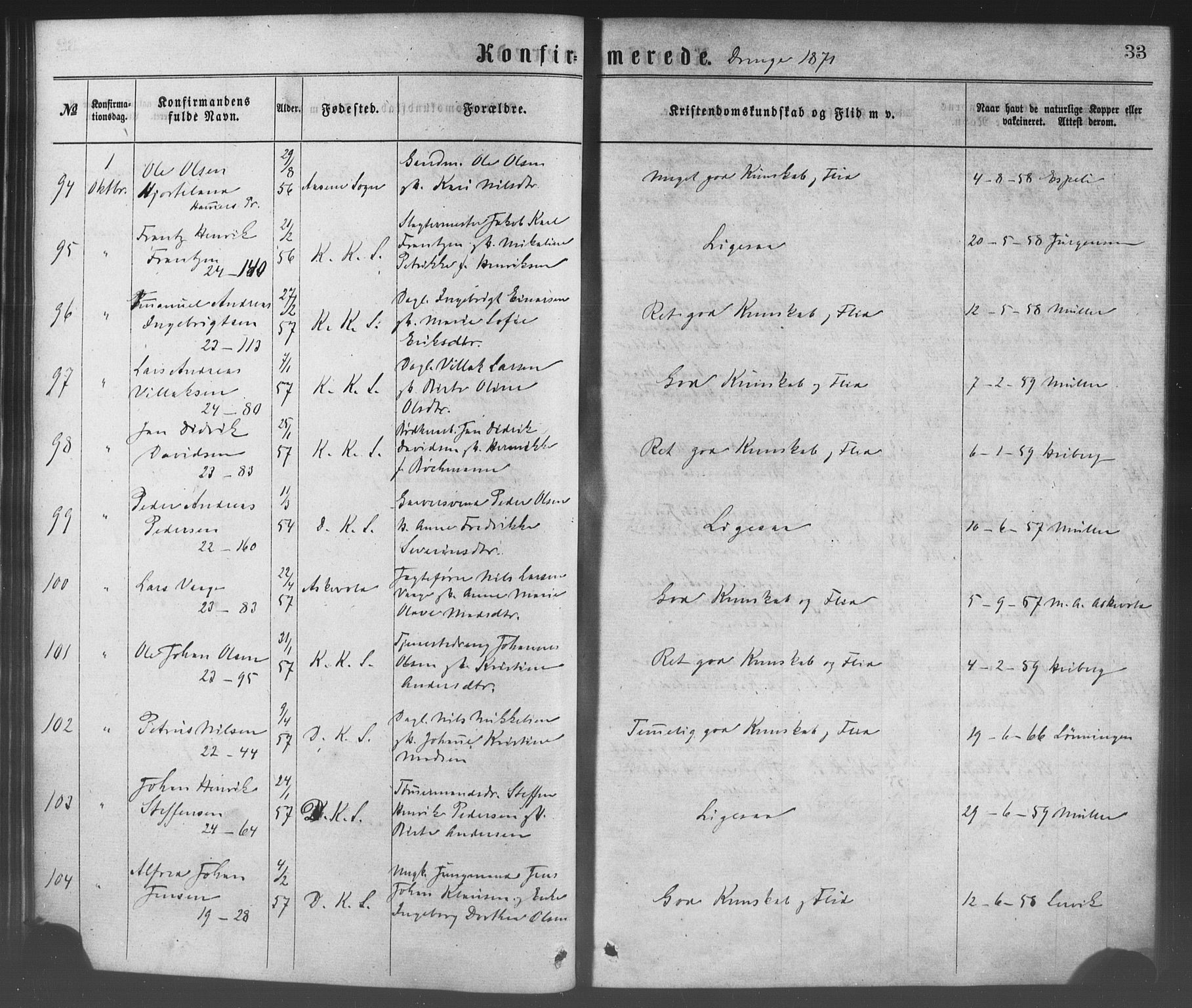 Korskirken sokneprestembete, AV/SAB-A-76101/H/Haa/L0028: Parish register (official) no. C 4, 1868-1879, p. 33