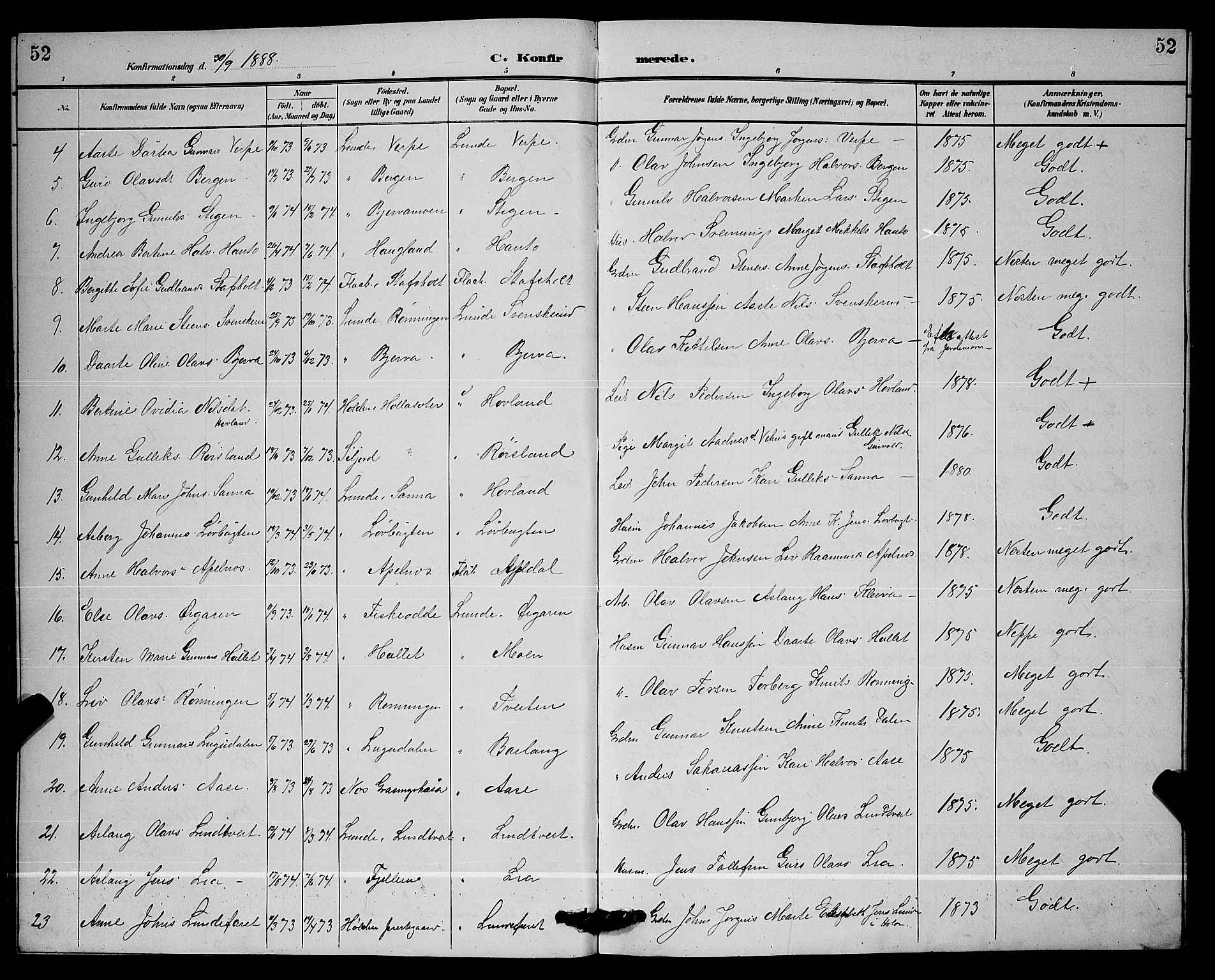 Lunde kirkebøker, SAKO/A-282/G/Ga/L0002: Parish register (copy) no. I 2, 1887-1896, p. 52