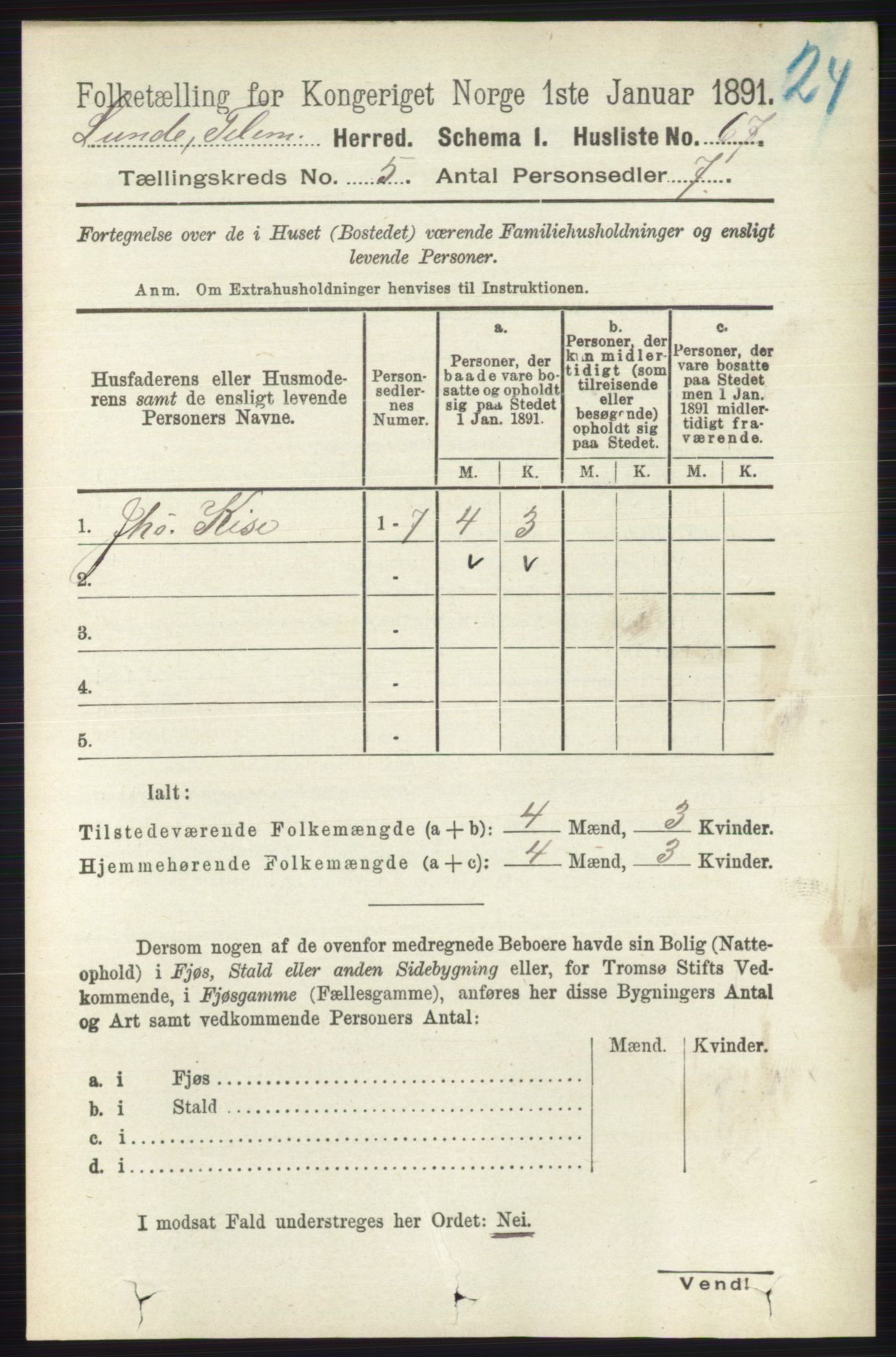 RA, 1891 census for 0820 Lunde, 1891, p. 1520