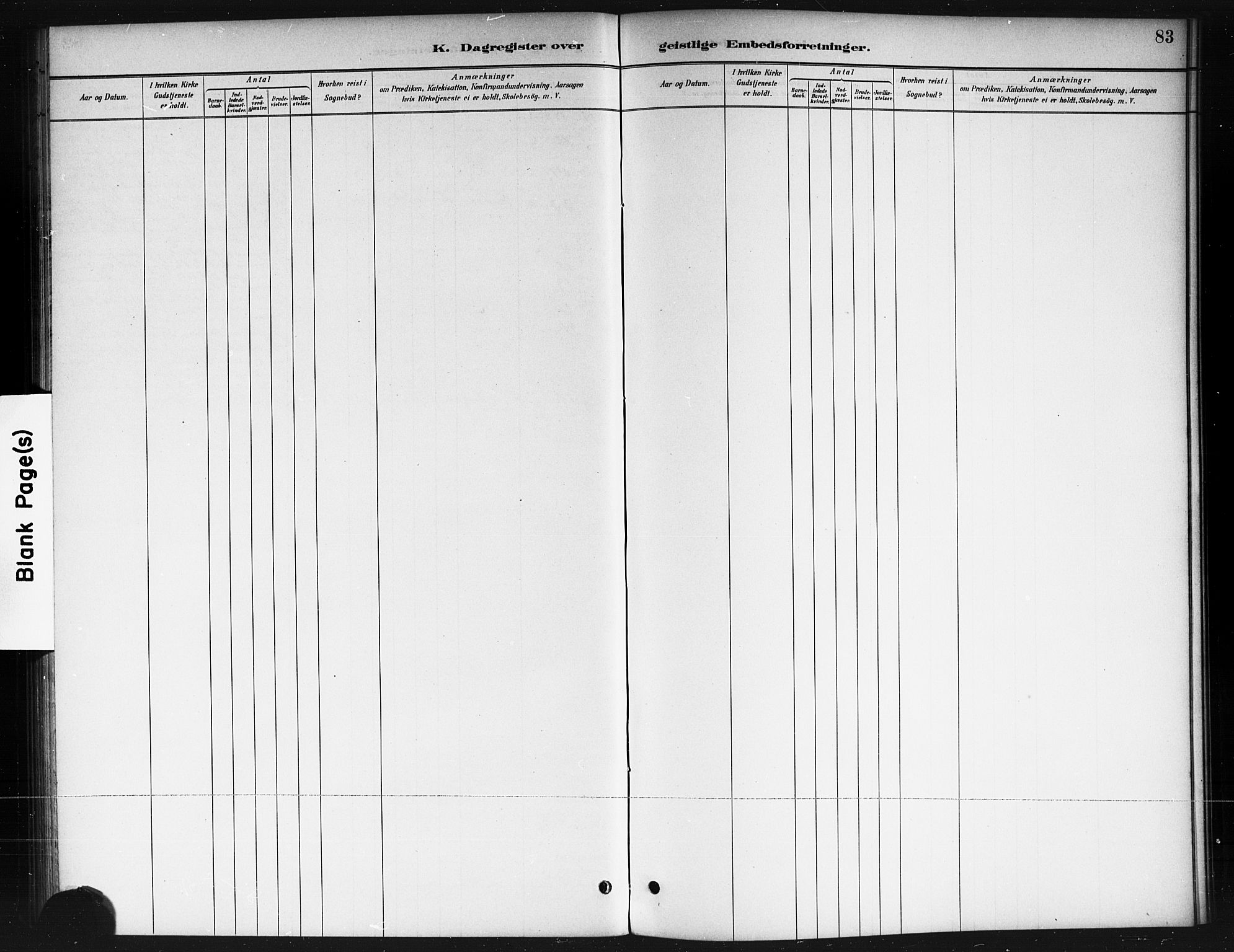 Ås prestekontor Kirkebøker, SAO/A-10894/F/Fc/L0001: Parish register (official) no. III 1, 1881-1891, p. 83