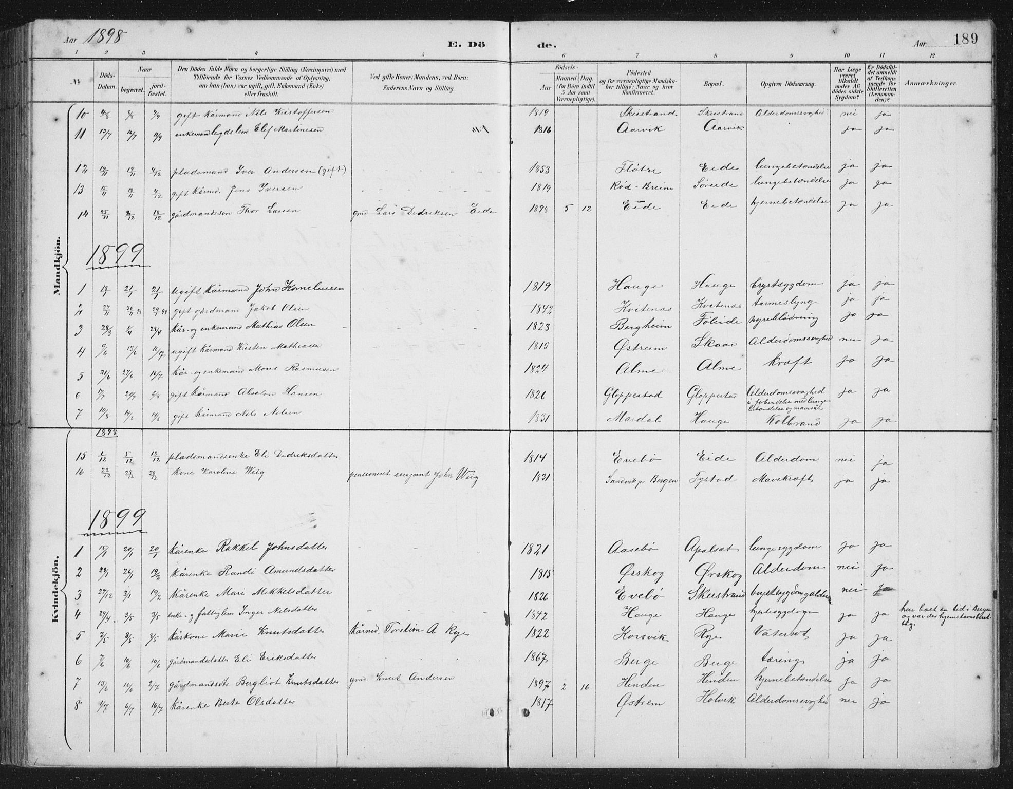 Gloppen sokneprestembete, SAB/A-80101/H/Hab/Habb/L0002: Parish register (copy) no. B 2, 1889-1909, p. 189