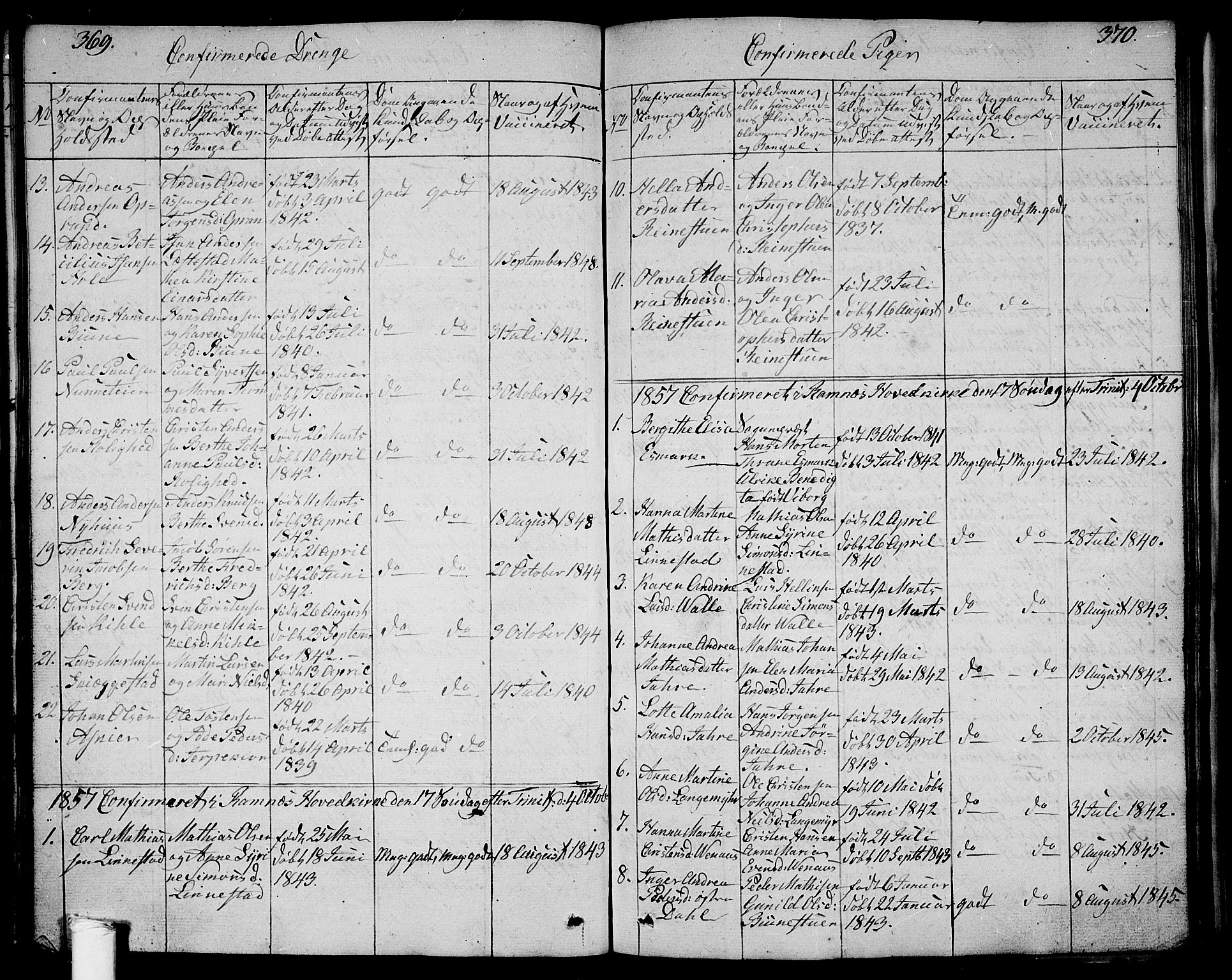 Ramnes kirkebøker, AV/SAKO-A-314/G/Ga/L0002: Parish register (copy) no. I 2, 1848-1870, p. 369-370