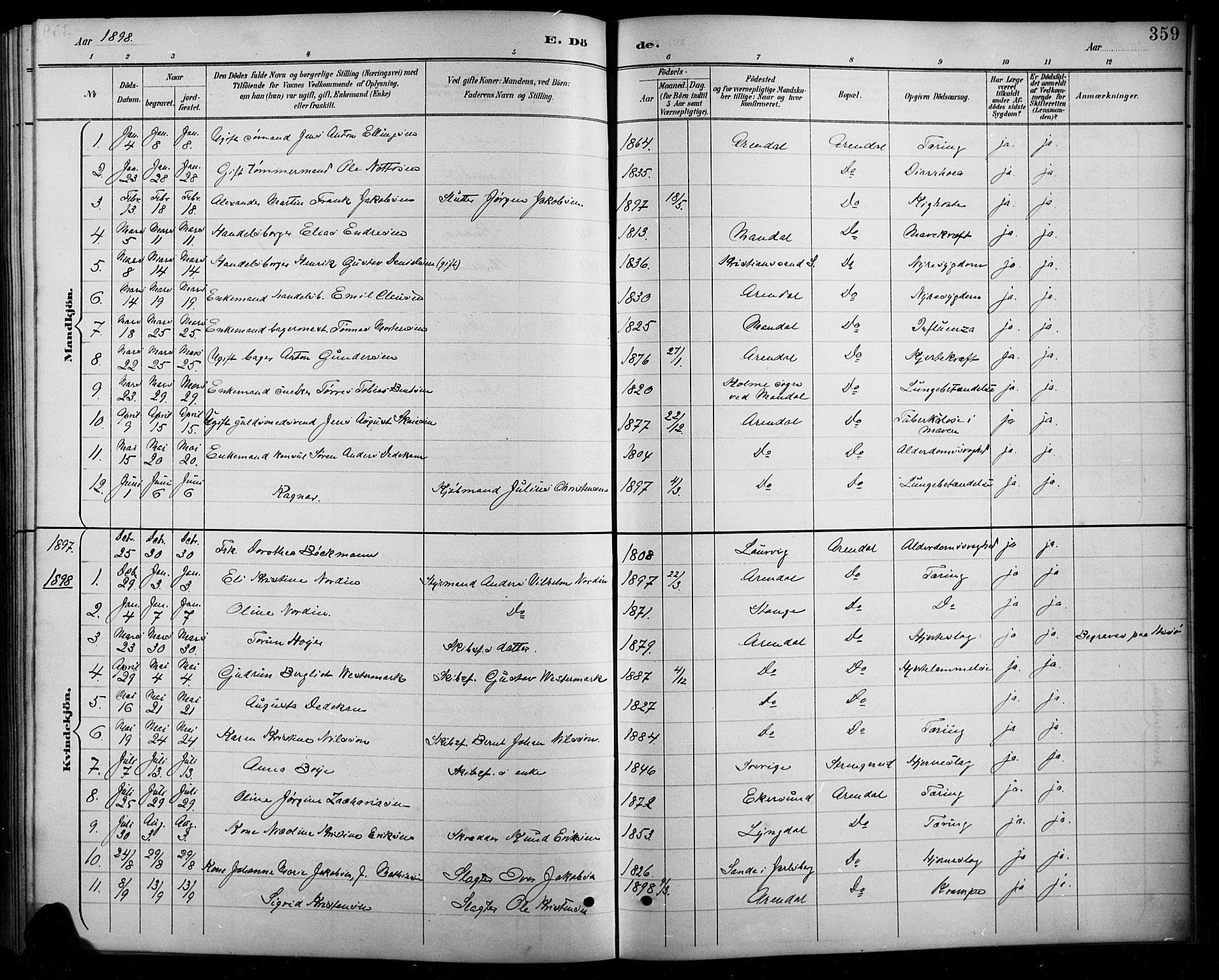 Arendal sokneprestkontor, Trefoldighet, SAK/1111-0040/F/Fb/L0006: Parish register (copy) no. B 6, 1889-1916, p. 359