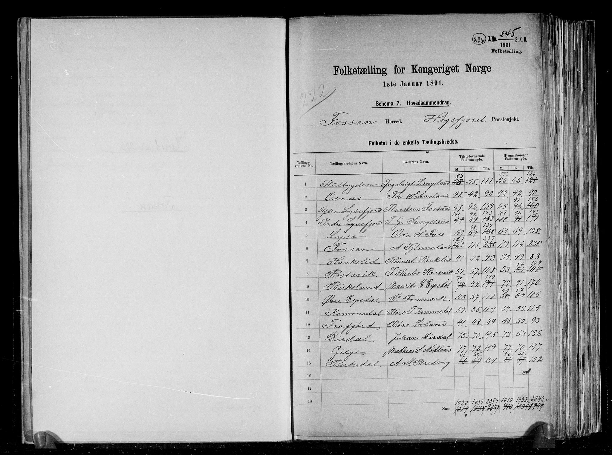 RA, 1891 census for 1129 Forsand, 1891, p. 2