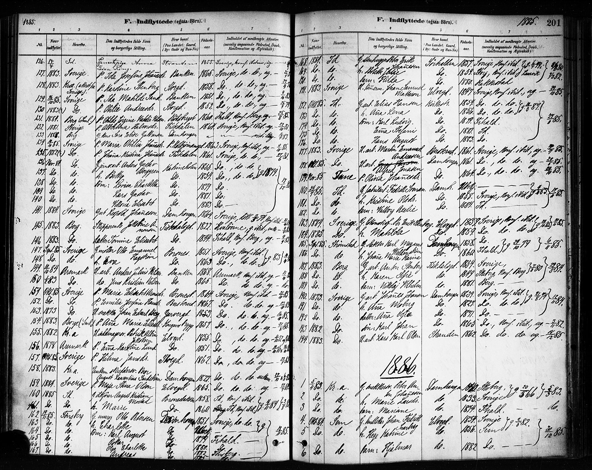 Halden prestekontor Kirkebøker, SAO/A-10909/F/Fa/L0012: Parish register (official) no. I 12, 1878-1889, p. 201