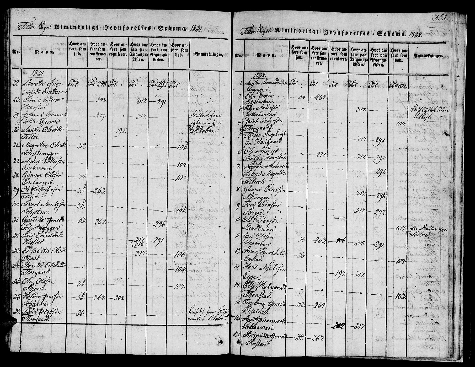 Ministerialprotokoller, klokkerbøker og fødselsregistre - Sør-Trøndelag, AV/SAT-A-1456/621/L0458: Parish register (copy) no. 621C01, 1816-1865, p. 352