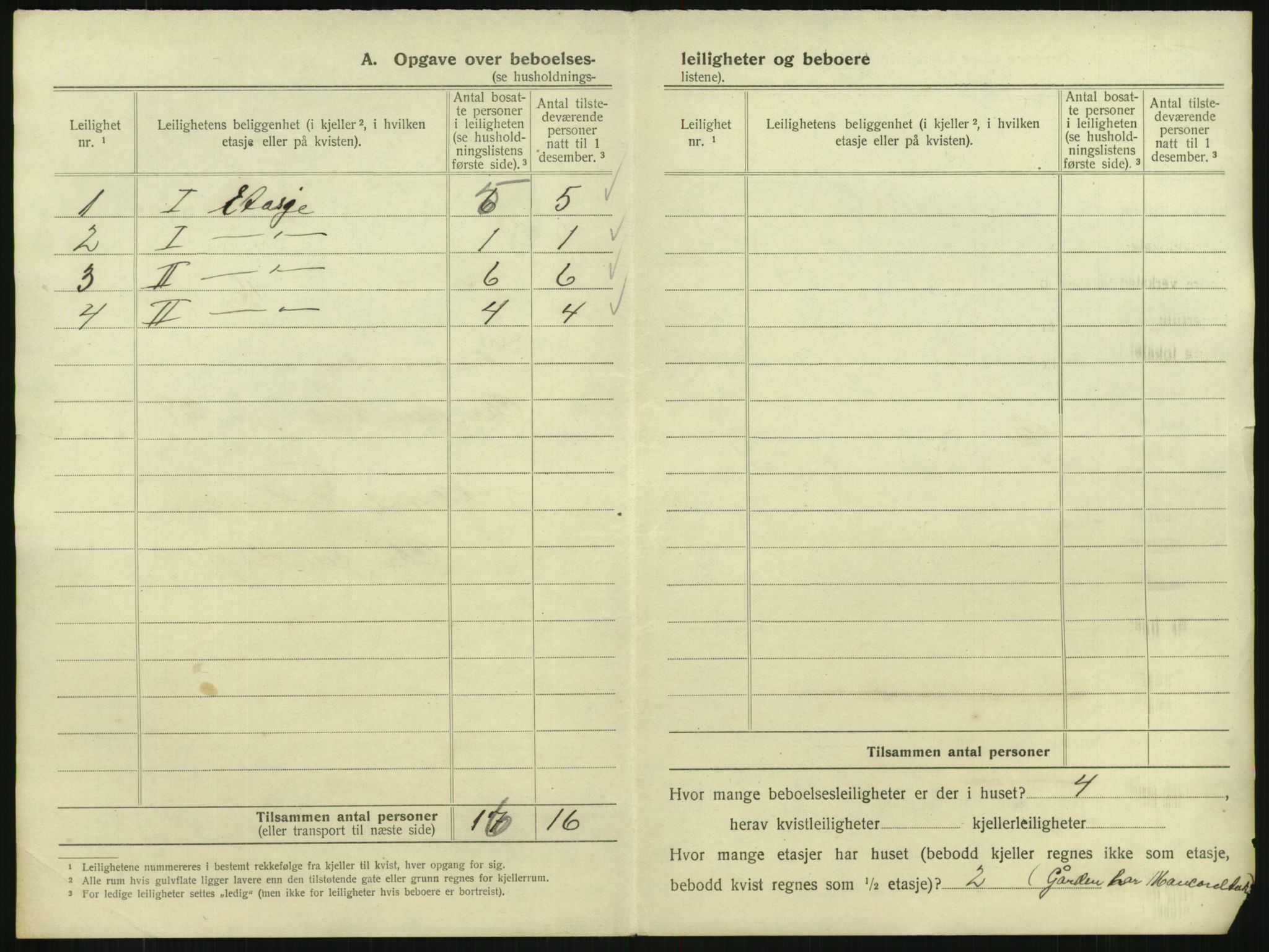 SAKO, 1920 census for Drammen, 1920, p. 3867