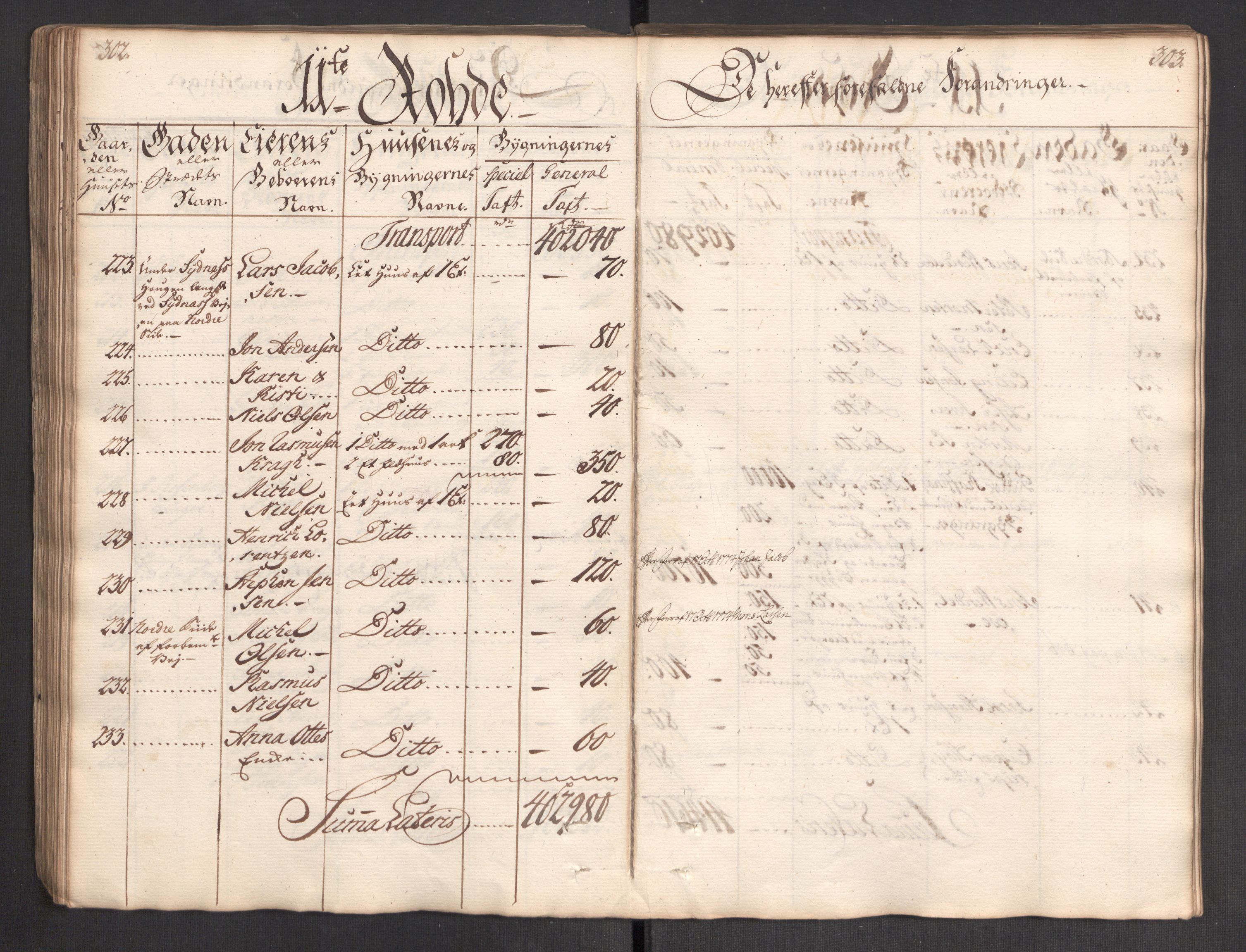 Kommersekollegiet, Brannforsikringskontoret 1767-1814, RA/EA-5458/F/Fa/L0004/0002: Bergen / Branntakstprotokoll, 1767, p. 302-303