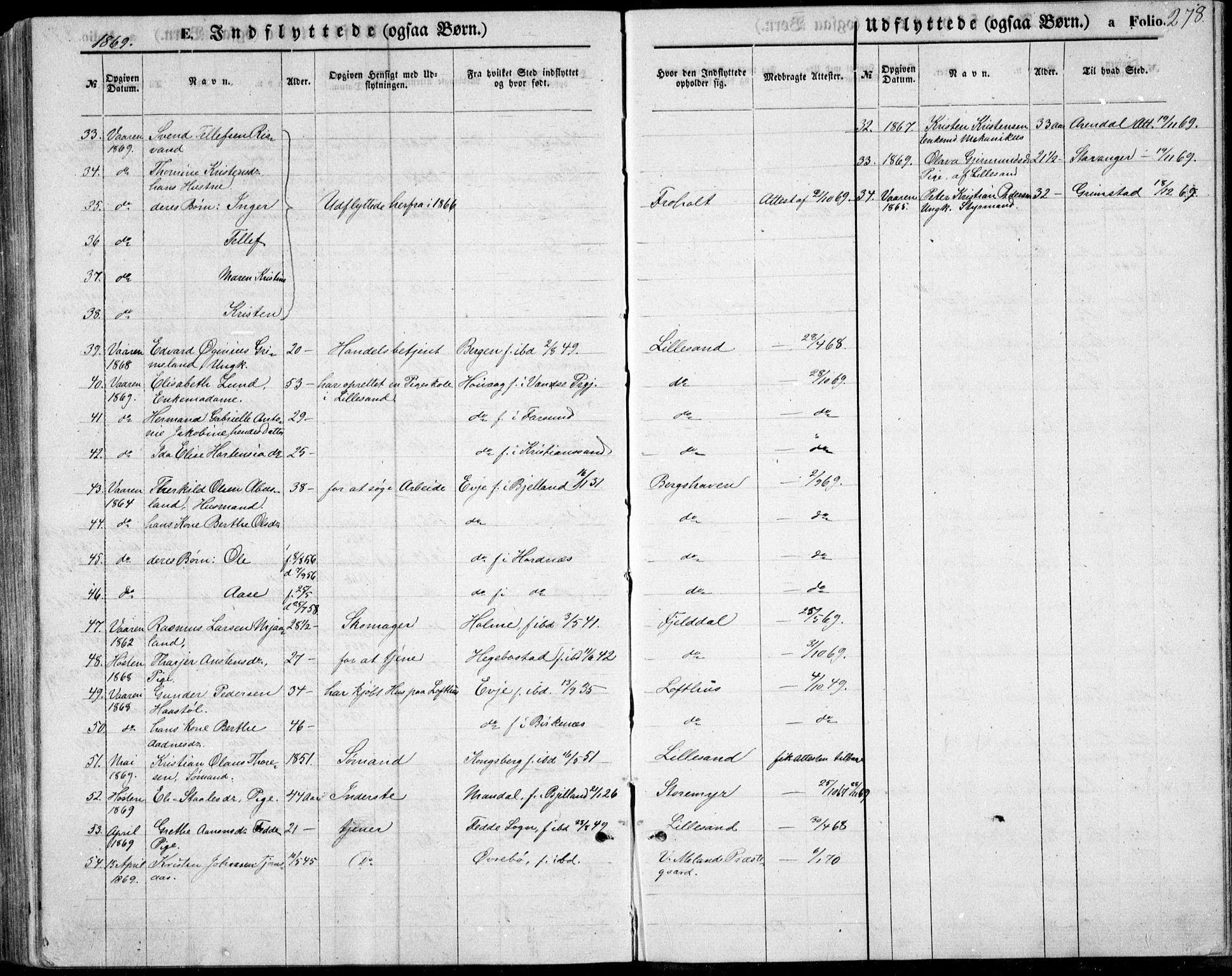 Vestre Moland sokneprestkontor, AV/SAK-1111-0046/F/Fb/Fbb/L0004: Parish register (copy) no. B 4, 1861-1872, p. 278