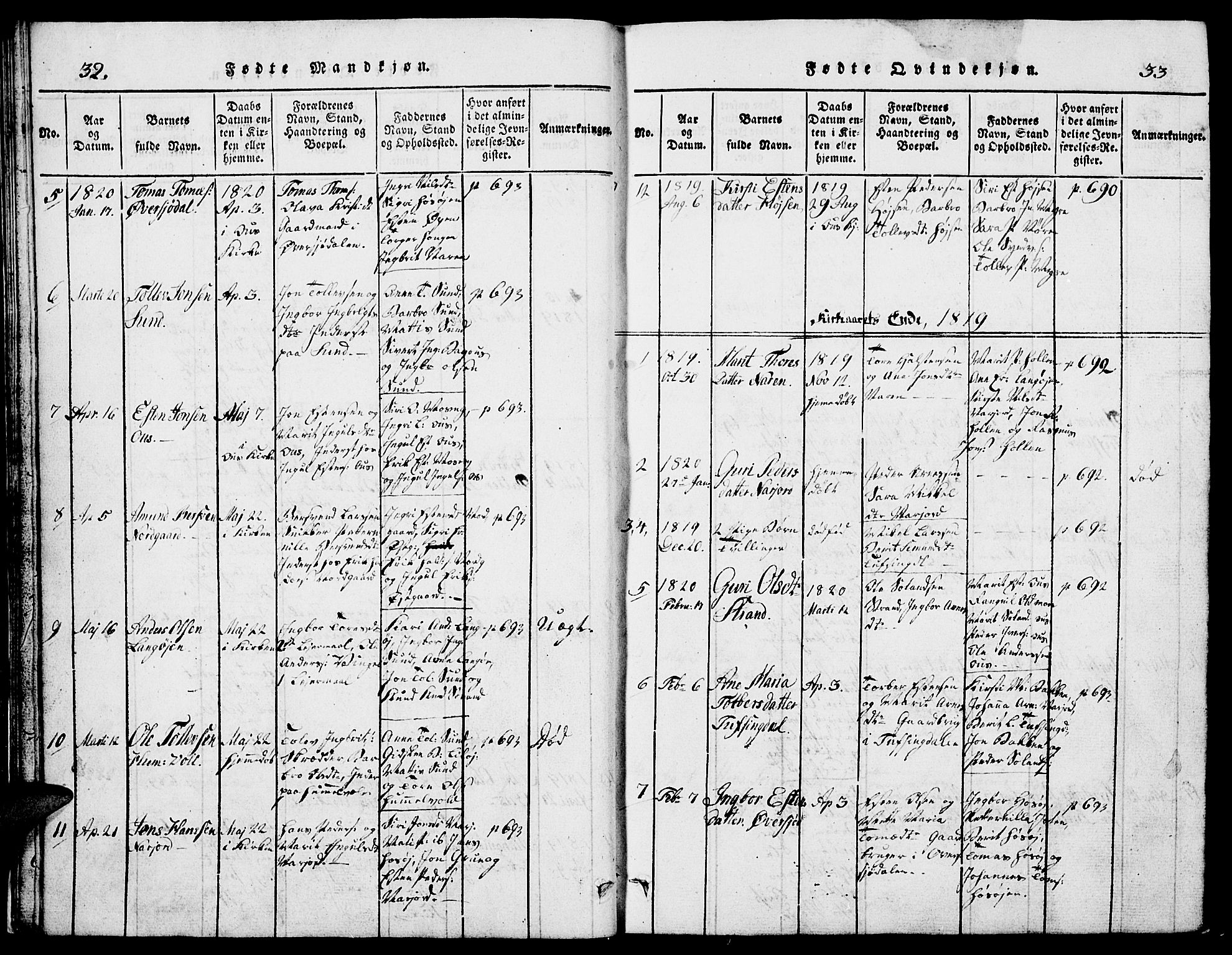 Tolga prestekontor, AV/SAH-PREST-062/L/L0002: Parish register (copy) no. 2, 1815-1844, p. 32-33