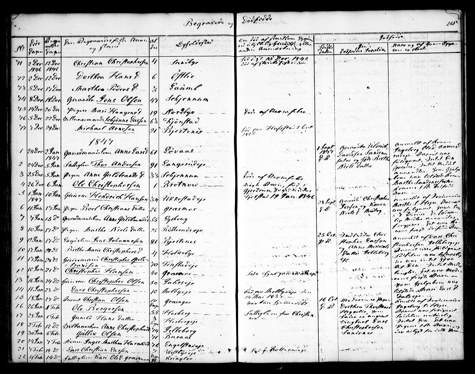 Nannestad prestekontor Kirkebøker, SAO/A-10414a/F/Fa/L0010: Parish register (official) no. I 10, 1840-1850, p. 245