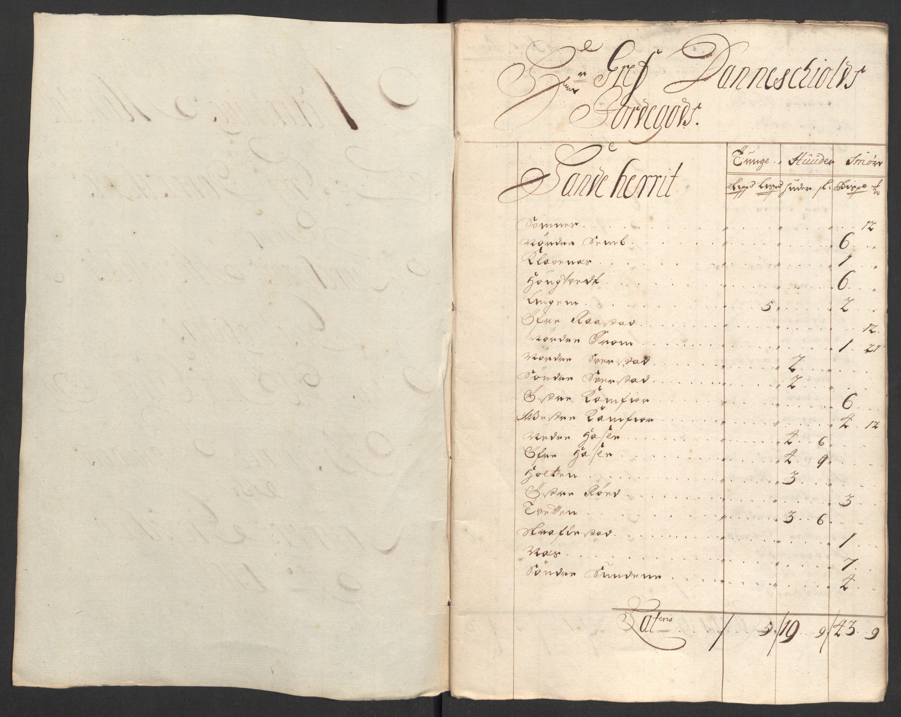 Rentekammeret inntil 1814, Reviderte regnskaper, Fogderegnskap, RA/EA-4092/R33/L1979: Fogderegnskap Larvik grevskap, 1706, p. 153
