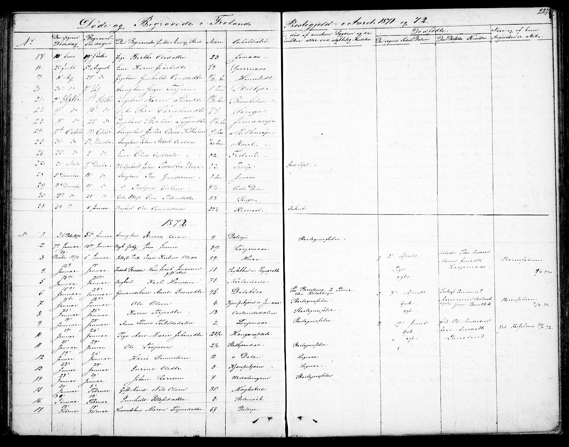 Froland sokneprestkontor, SAK/1111-0013/F/Fb/L0008: Parish register (copy) no. B 8, 1843-1875, p. 227