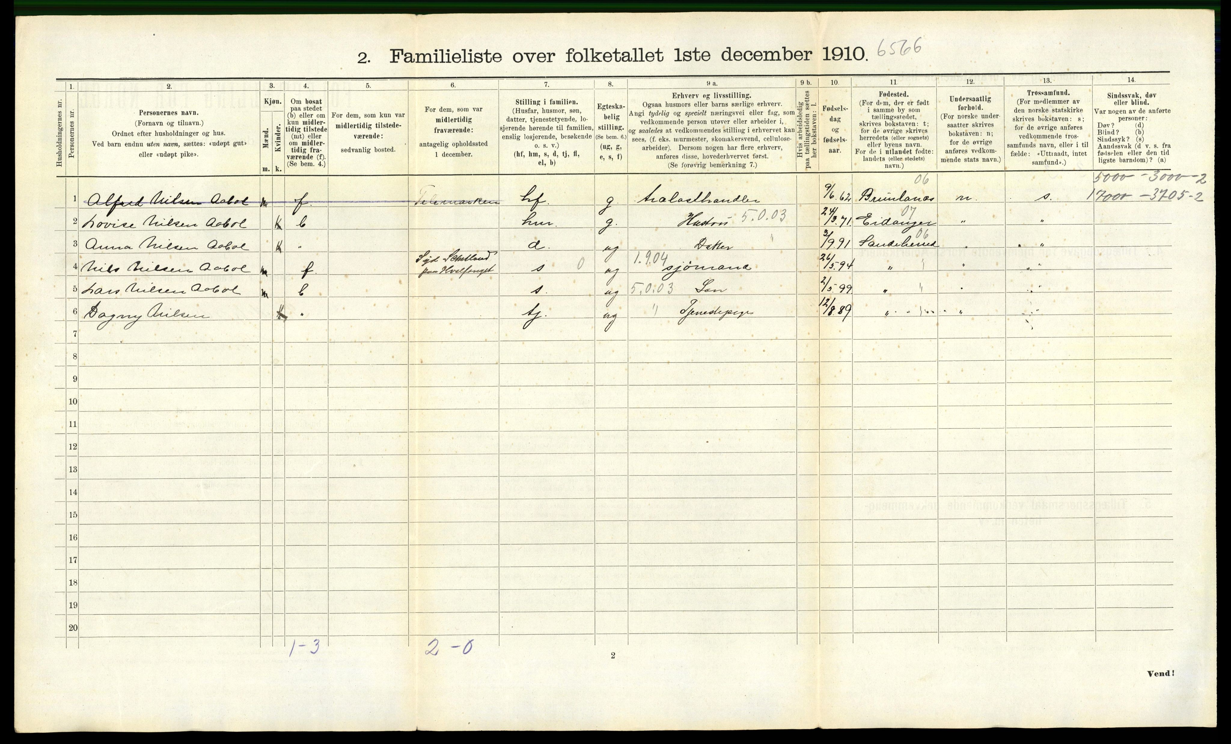 RA, 1910 census for Sandefjord, 1910, p. 3093