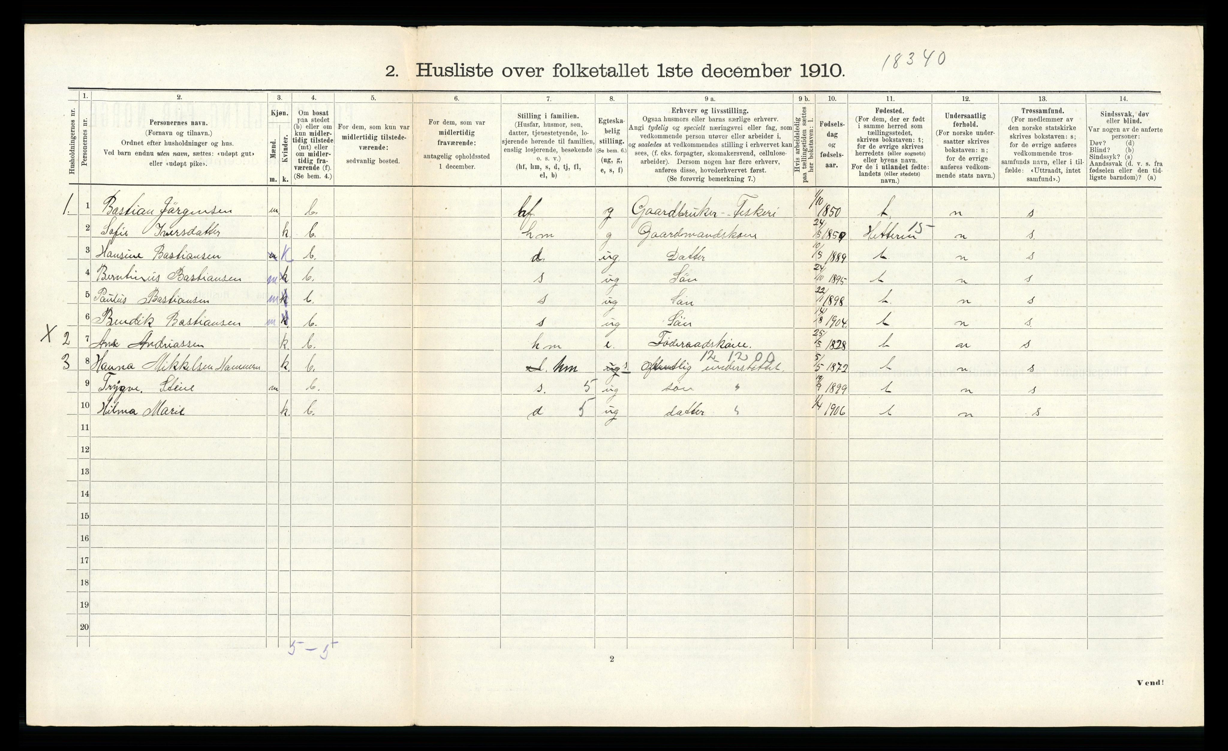 RA, 1910 census for Sør-Frøya, 1910, p. 405