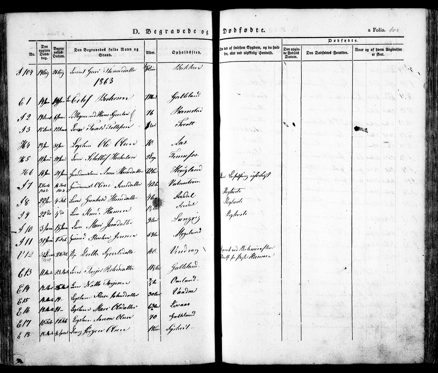 Evje sokneprestkontor, SAK/1111-0008/F/Fa/Faa/L0005: Parish register (official) no. A 5, 1843-1865, p. 404