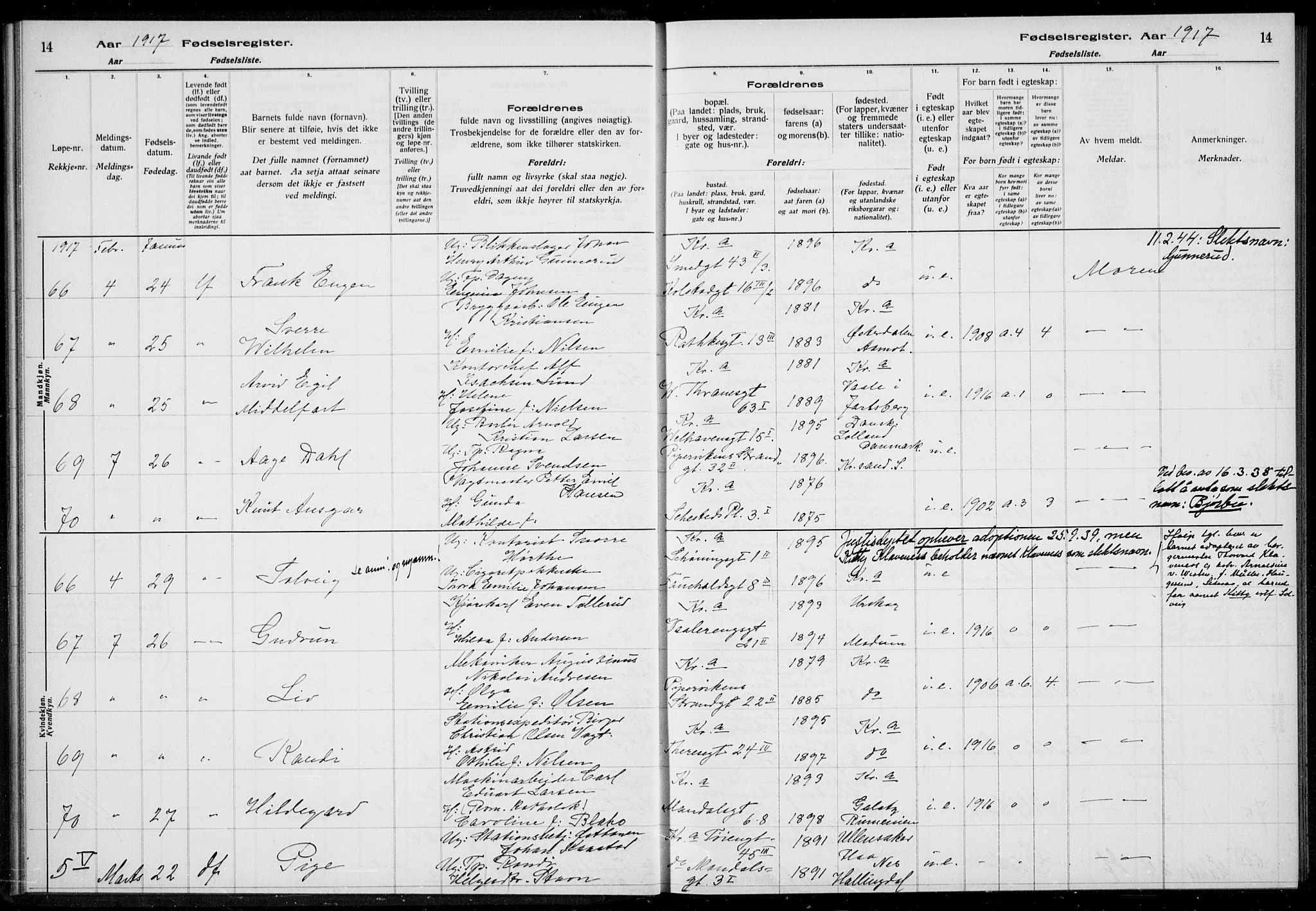 Rikshospitalet prestekontor Kirkebøker, AV/SAO-A-10309b/J/L0002: Birth register no. 2, 1917-1917, p. 14