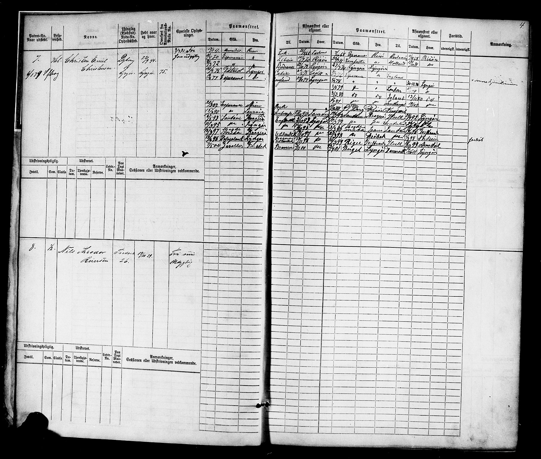 Tvedestrand mønstringskrets, SAK/2031-0011/F/Fb/L0015: Hovedrulle nr 1-766, U-31, 1869-1900, p. 5